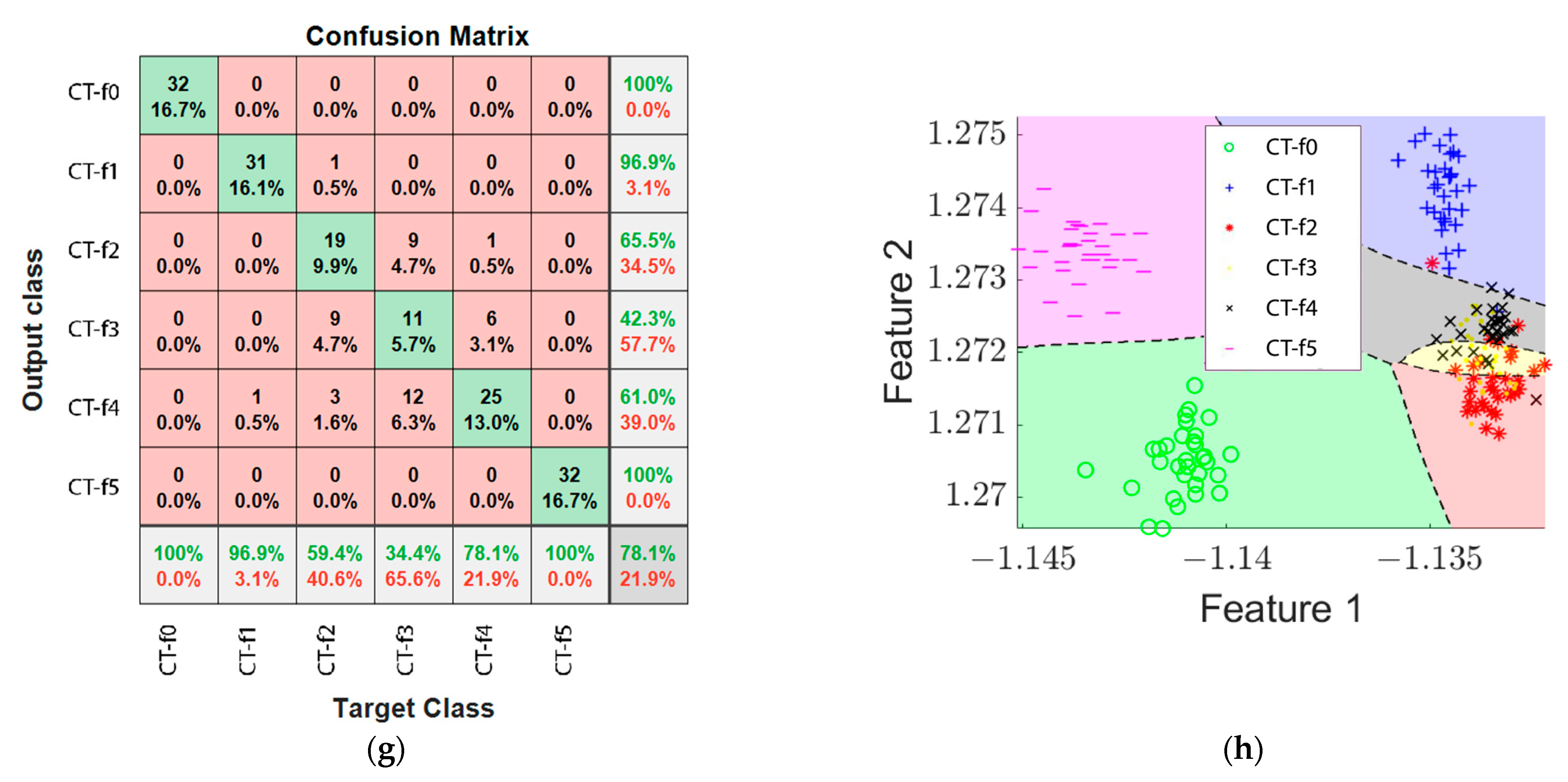 Machines 11 00480 g015c