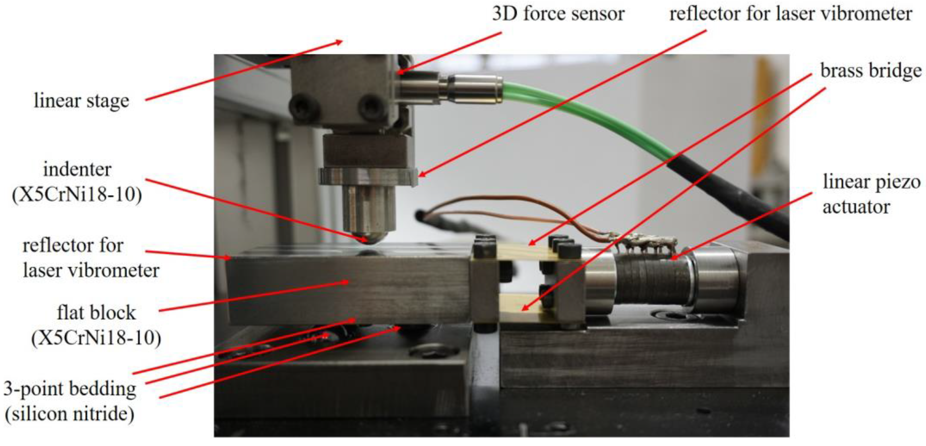 Machines 11 00484 g001
