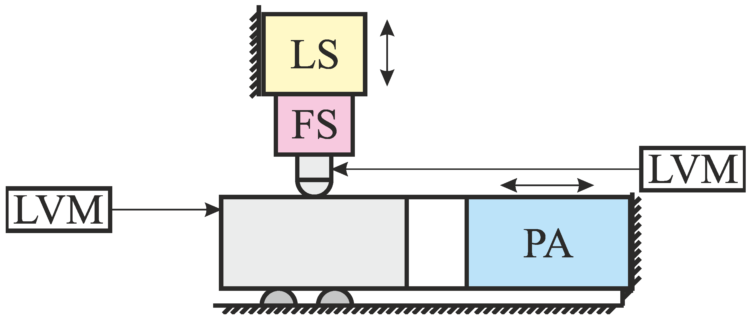 Machines 11 00484 g002