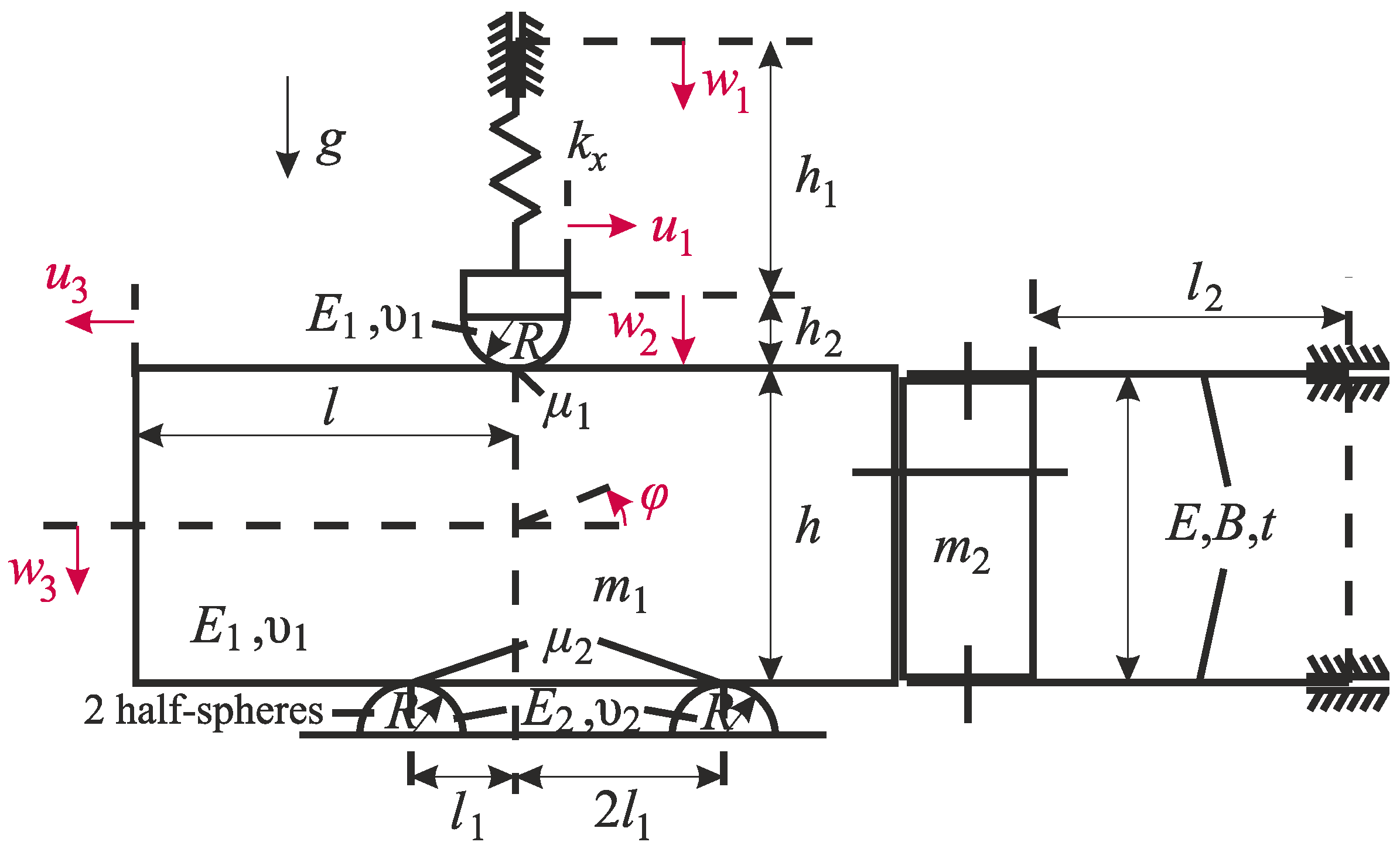 Machines 11 00484 g003