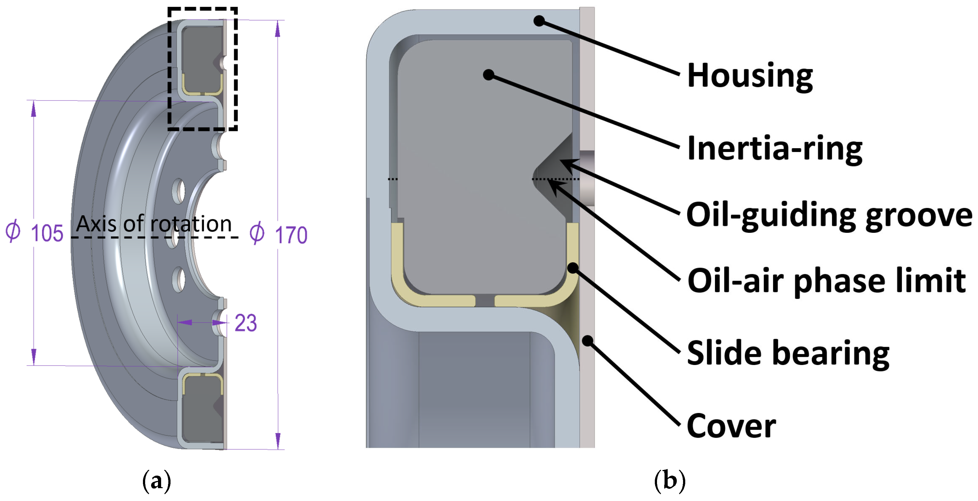 Machines 11 00485 g001