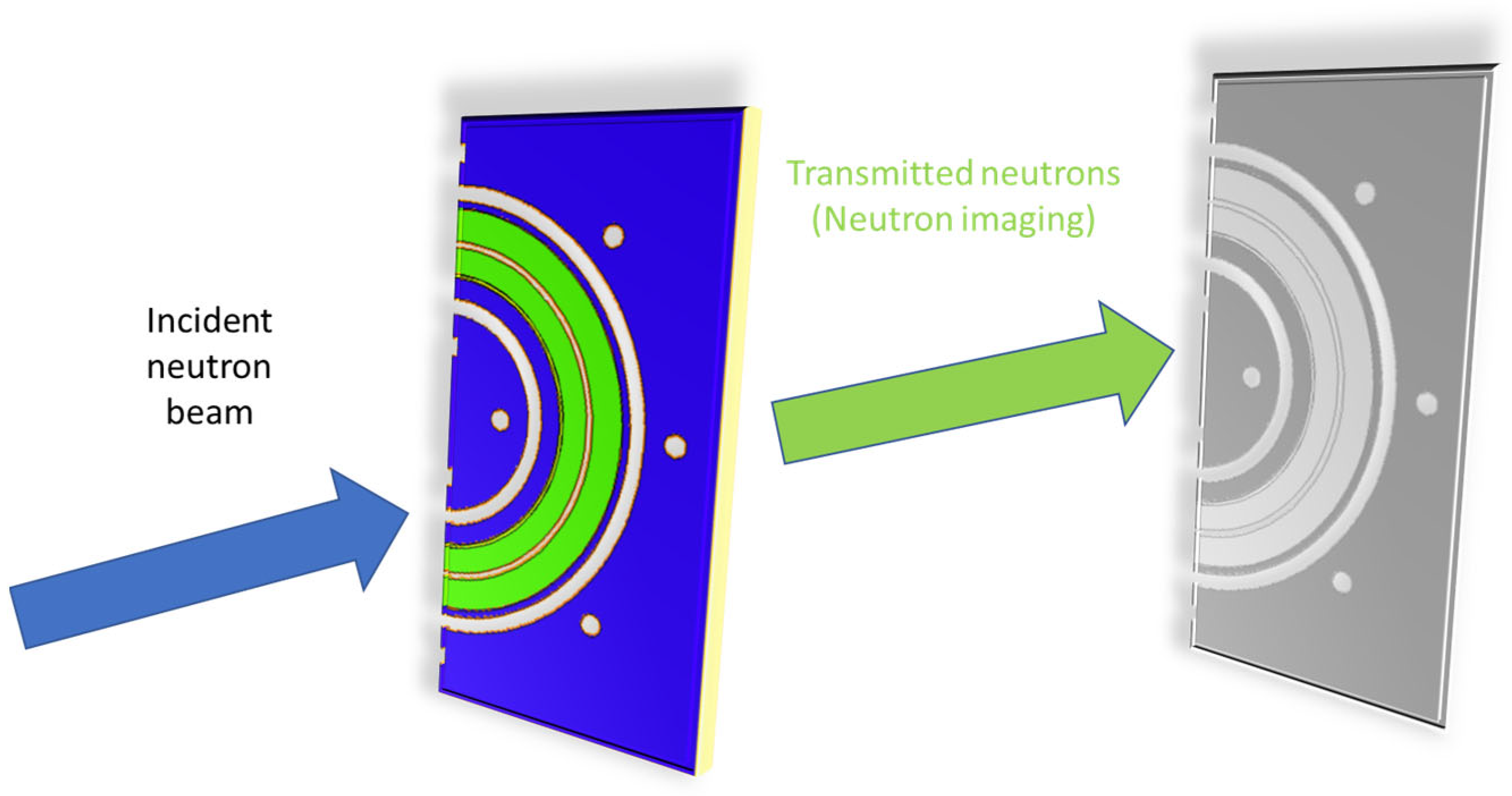 Machines 11 00485 g003