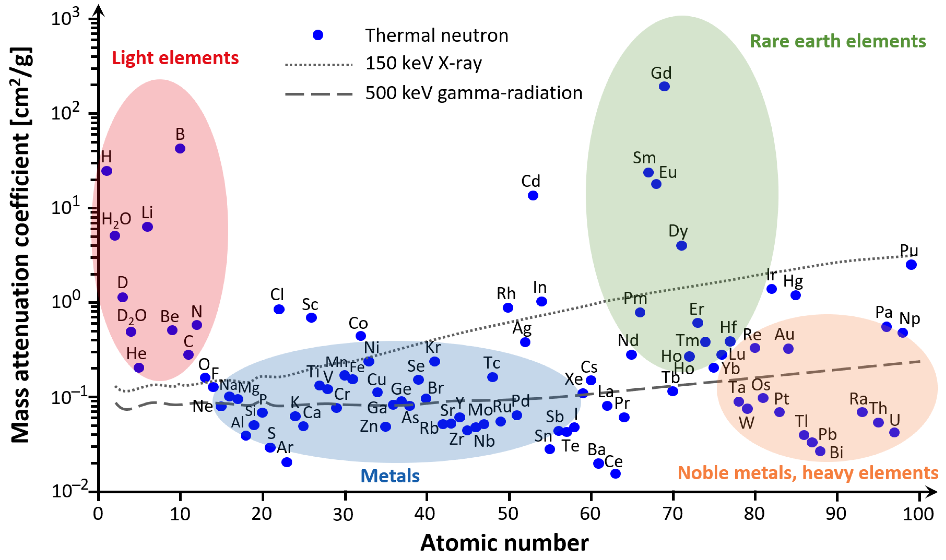 Machines 11 00485 g004