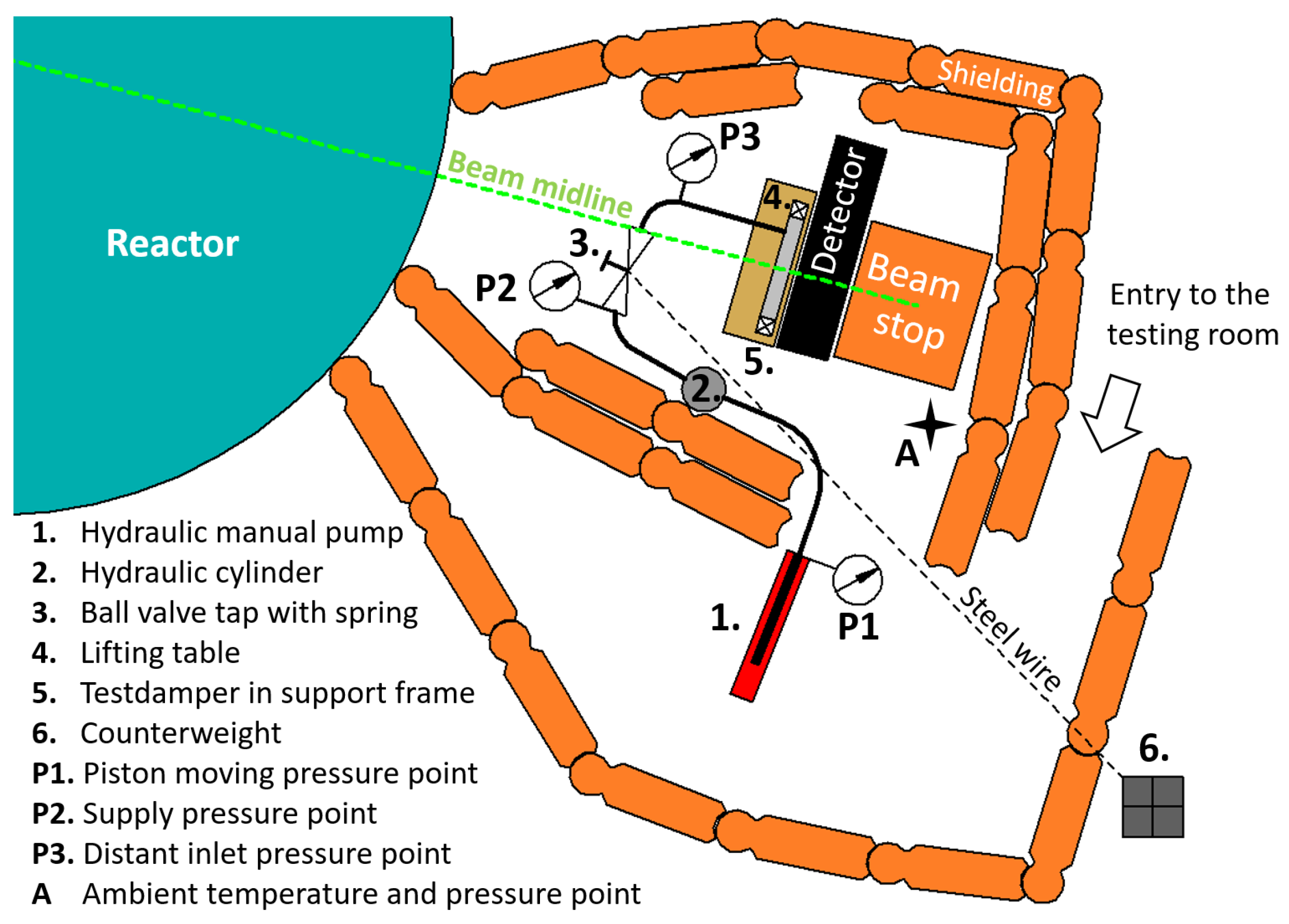 Machines 11 00485 g006