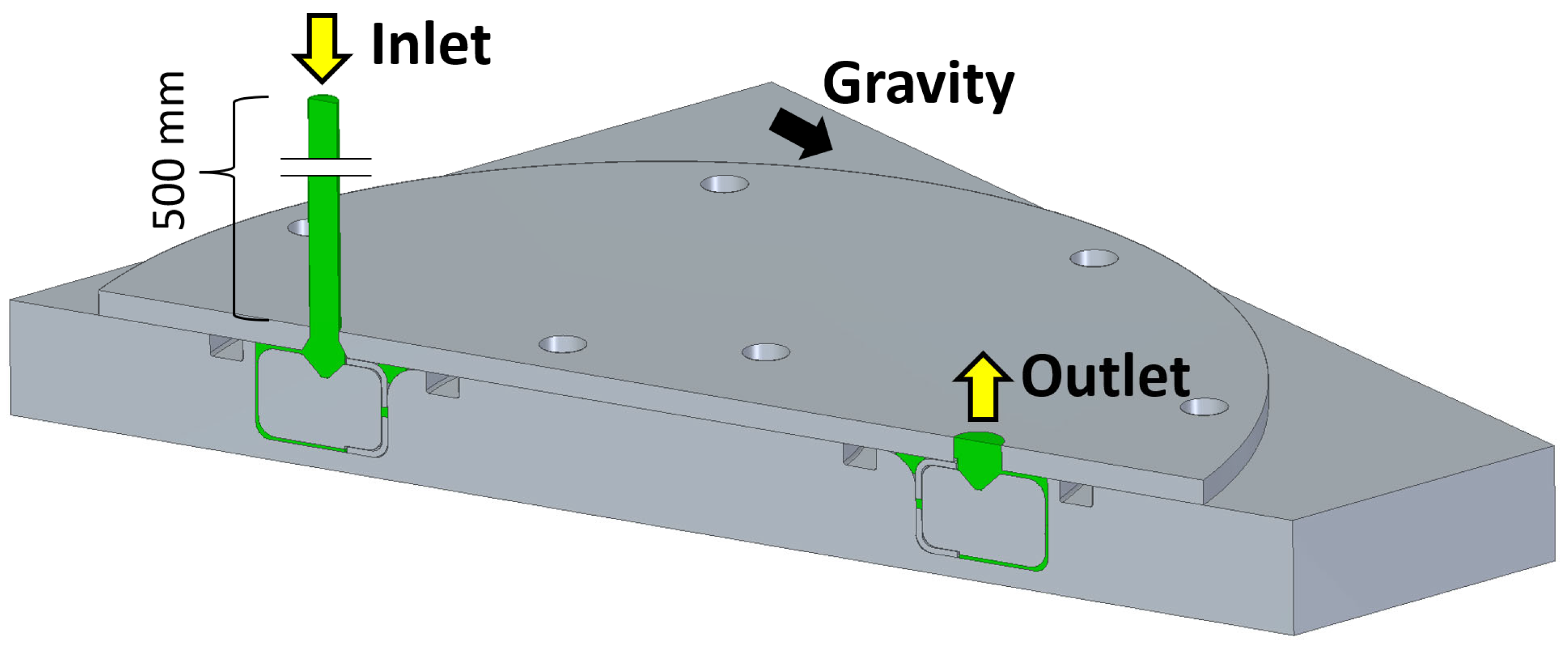 Machines 11 00485 g009