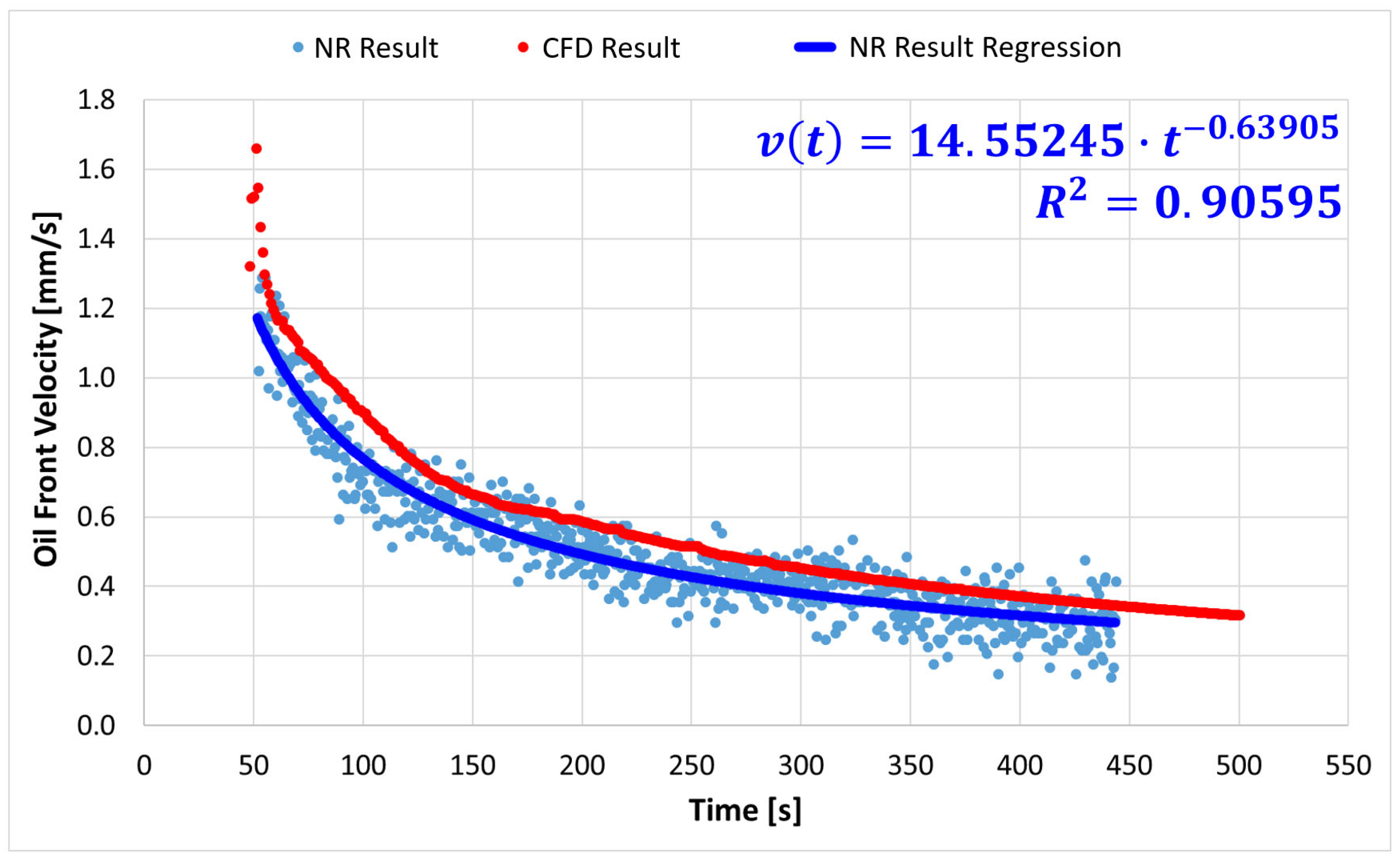 Machines 11 00485 g019