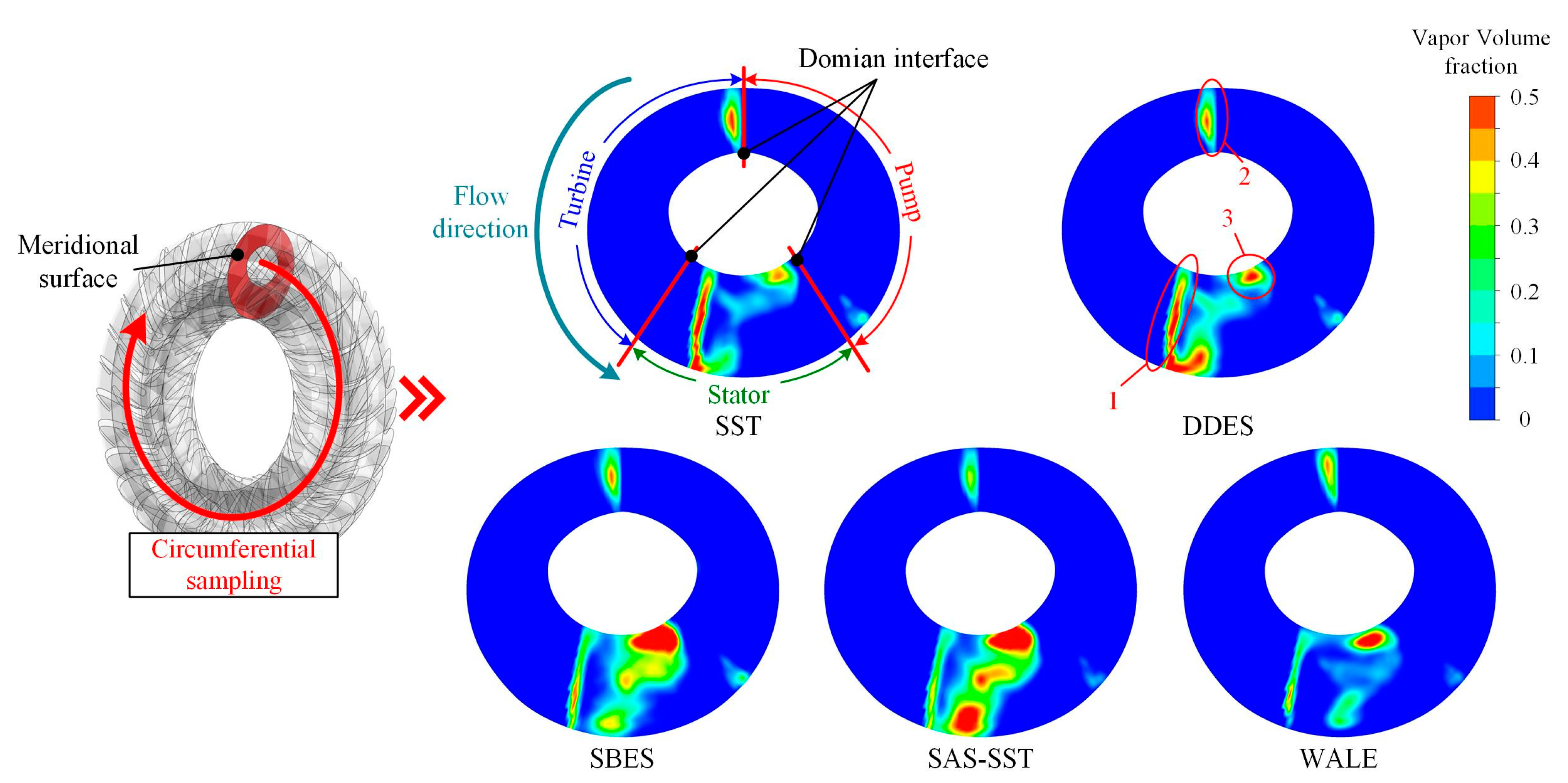 Machines 11 00489 g011