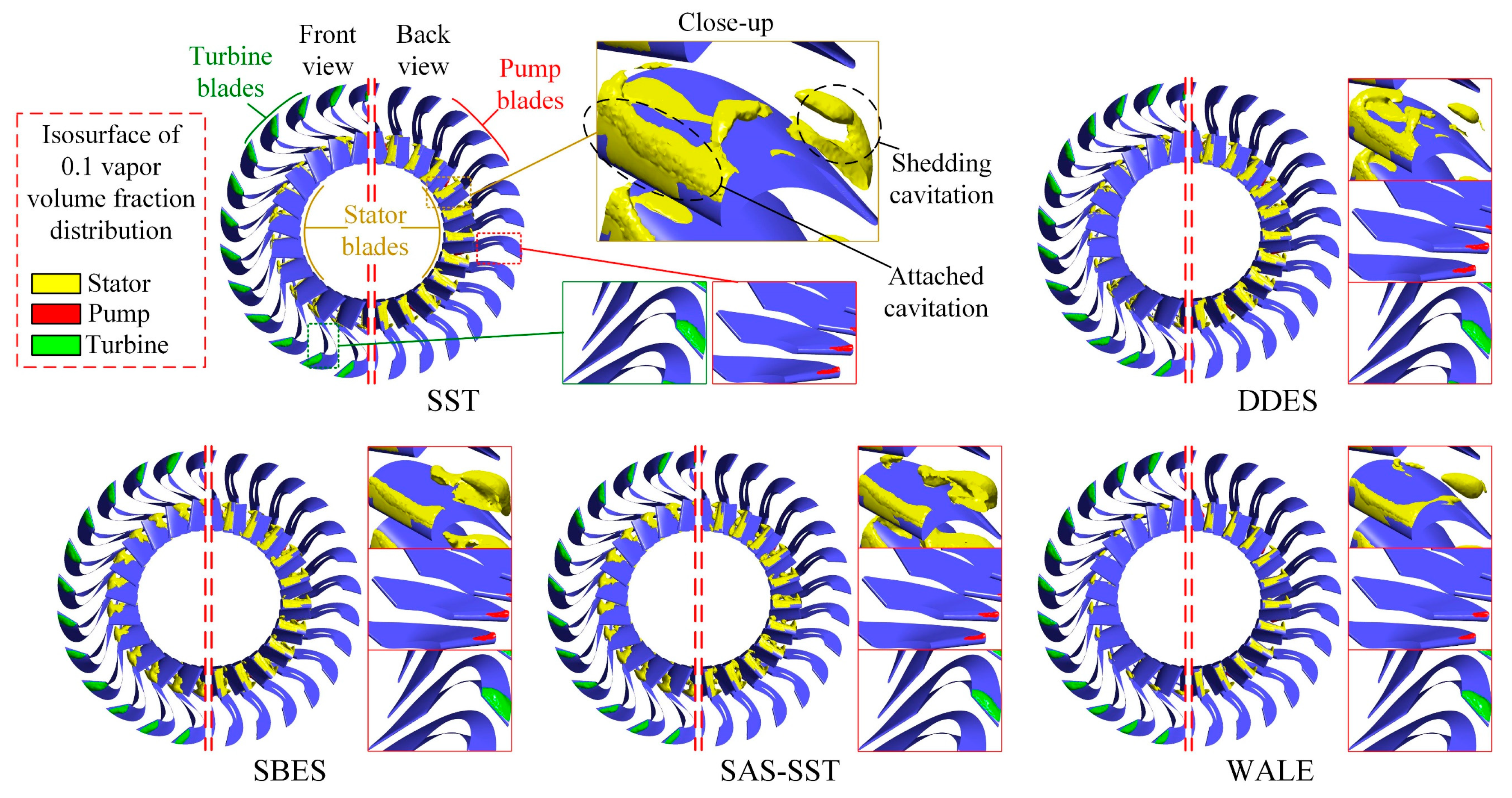 Machines 11 00489 g012