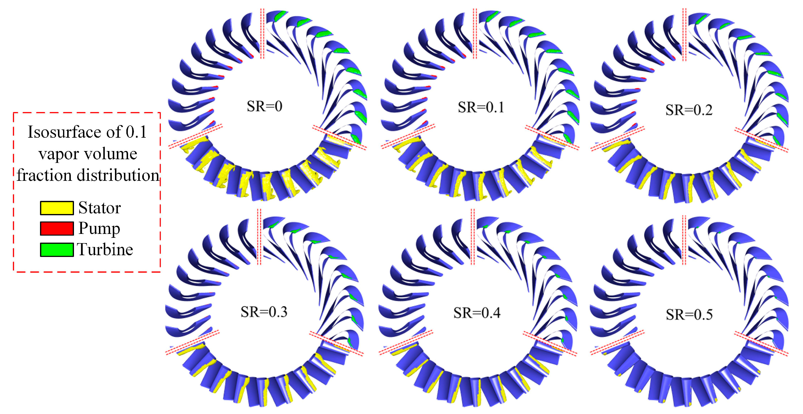 Machines 11 00489 g013