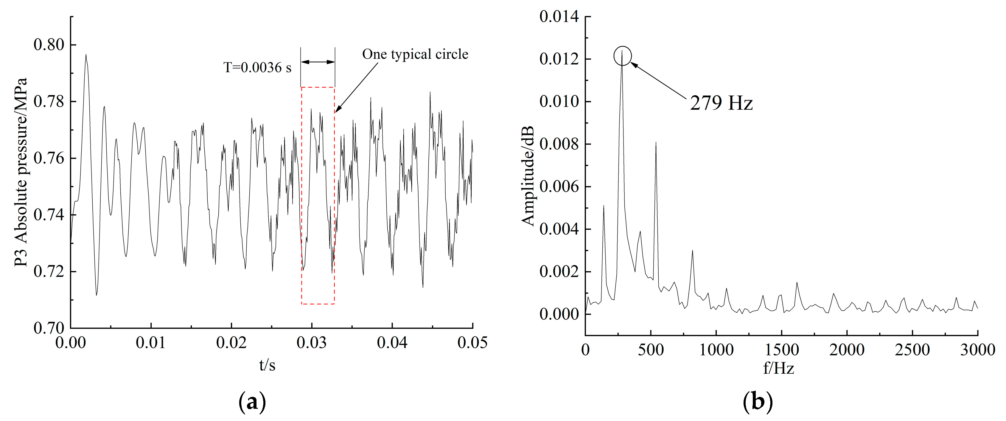 Machines 11 00489 g020