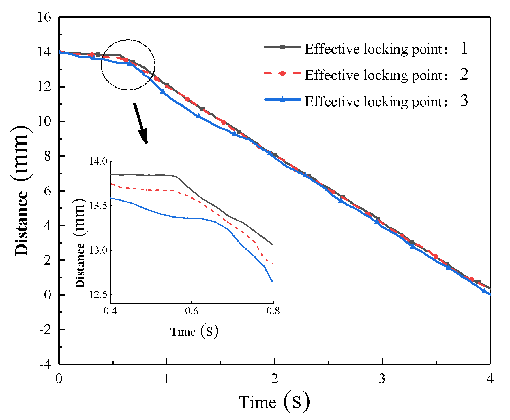 Machines 11 00491 g014 Machines 11 00491 g014