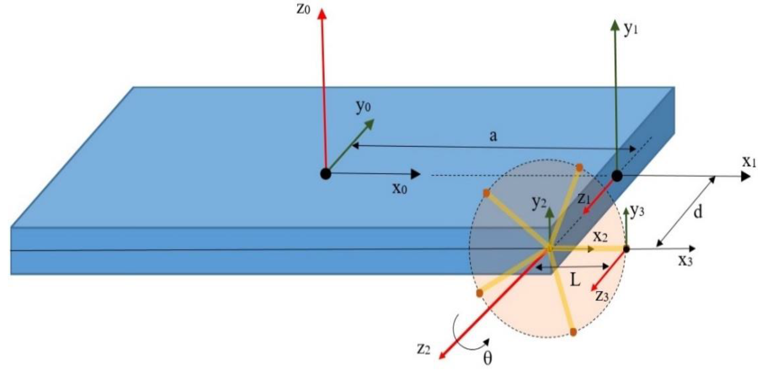 Machines 11 00492 g007 Machines 11 00492 g007