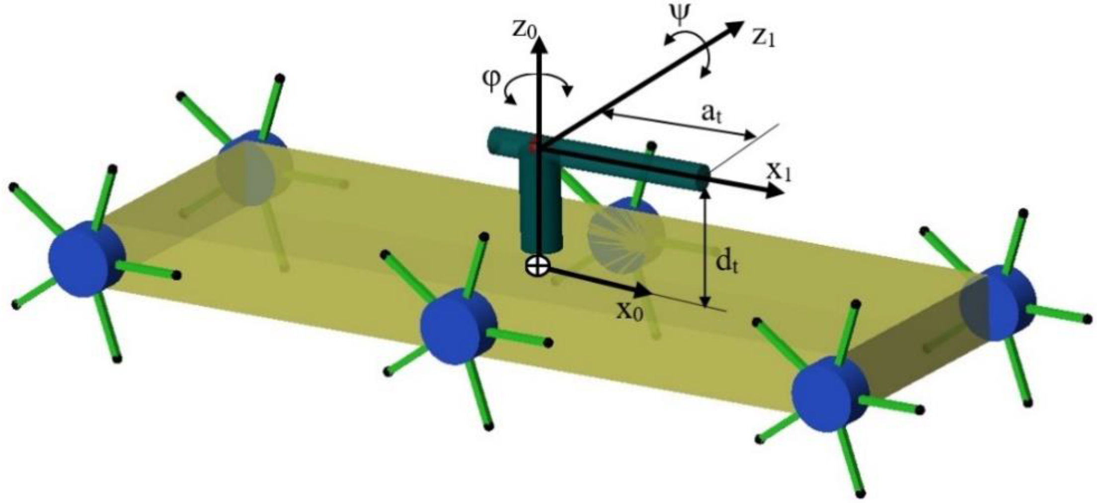 Machines 11 00492 g009 Machines 11 00492 g009