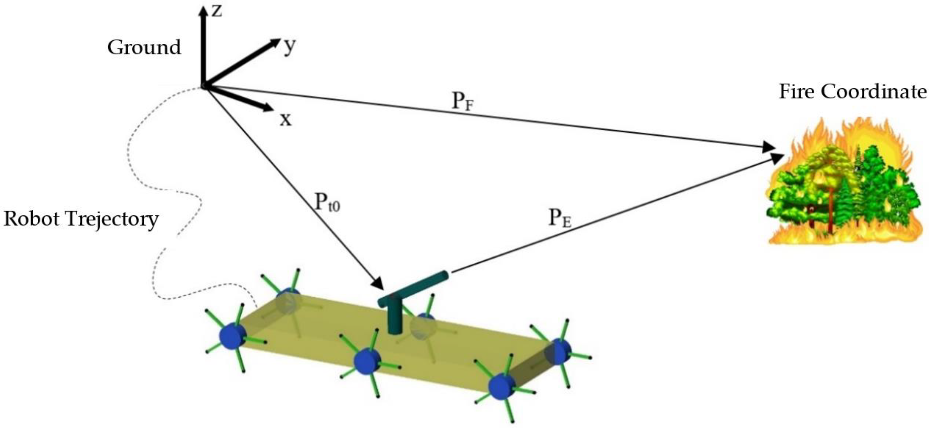 Machines 11 00492 g010 Machines 11 00492 g010