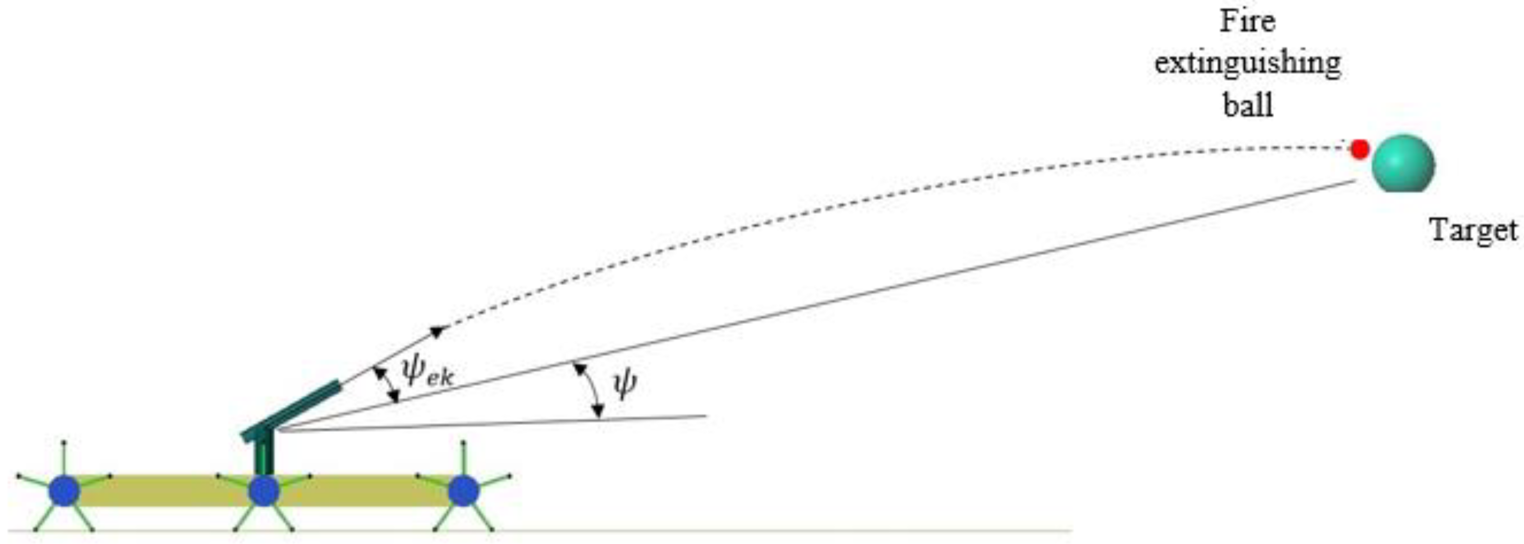 Machines 11 00492 g011 Machines 11 00492 g011