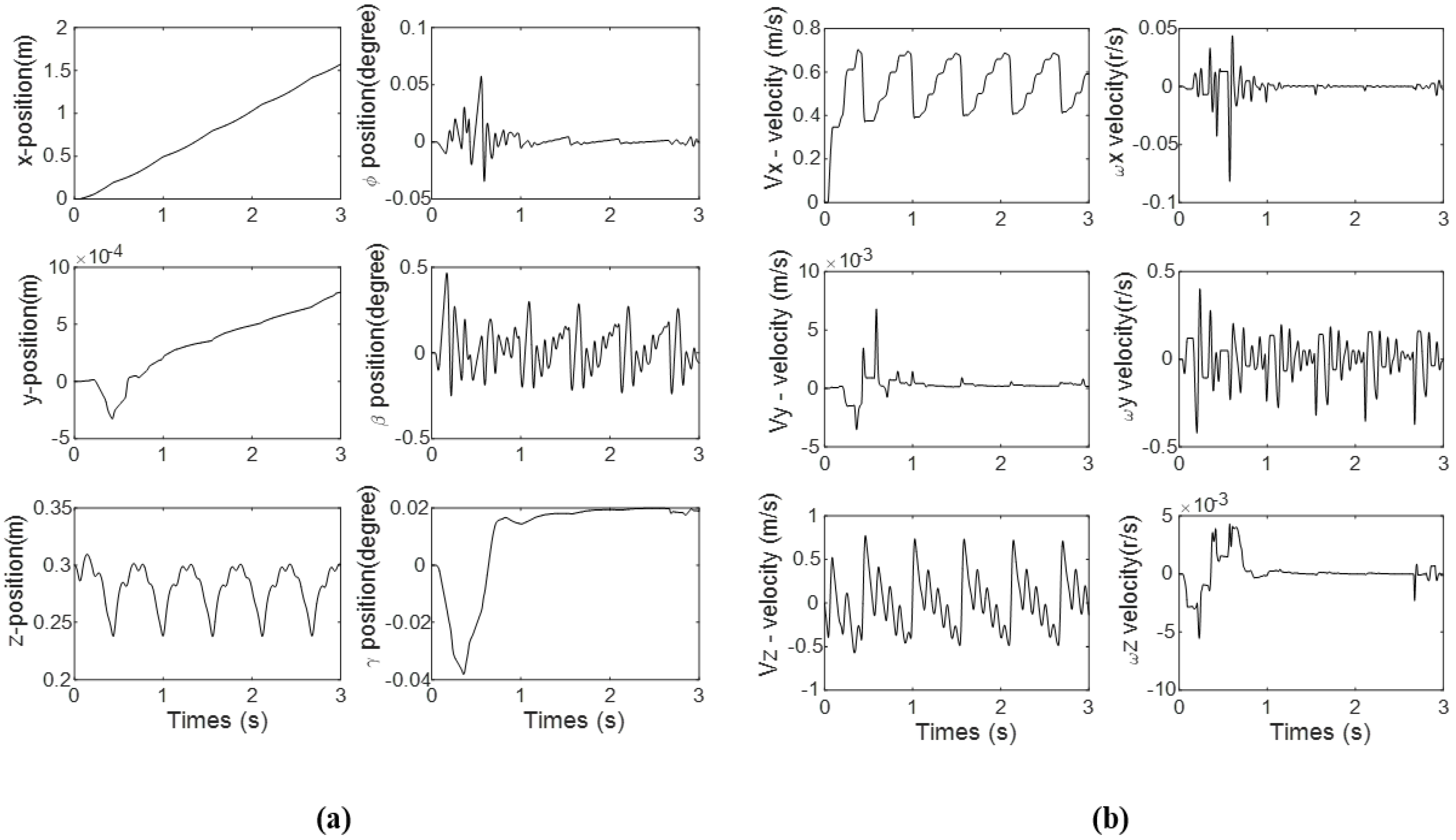 Machines 11 00492 g015 Machines 11 00492 g015