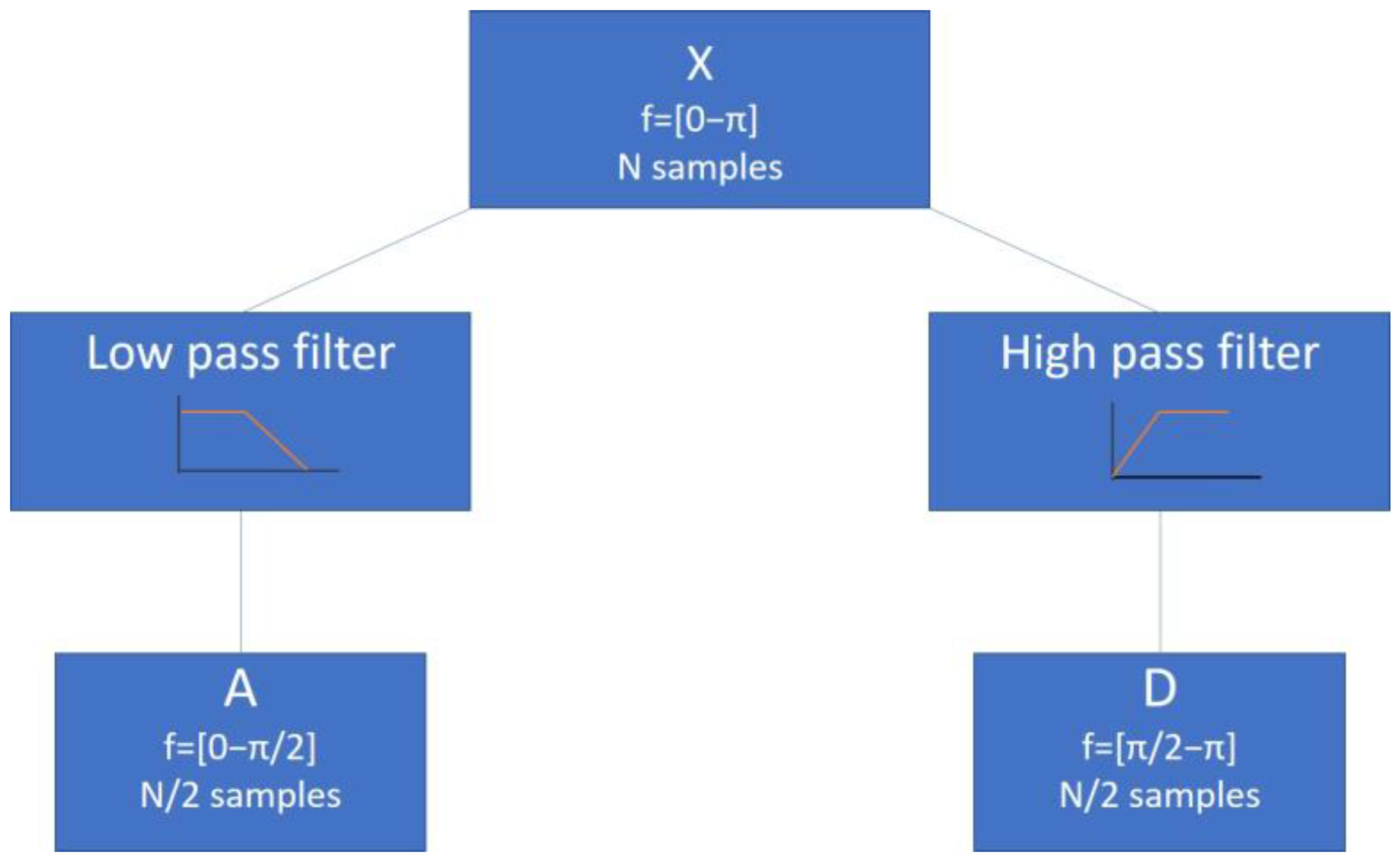 Machines 11 00493 g003