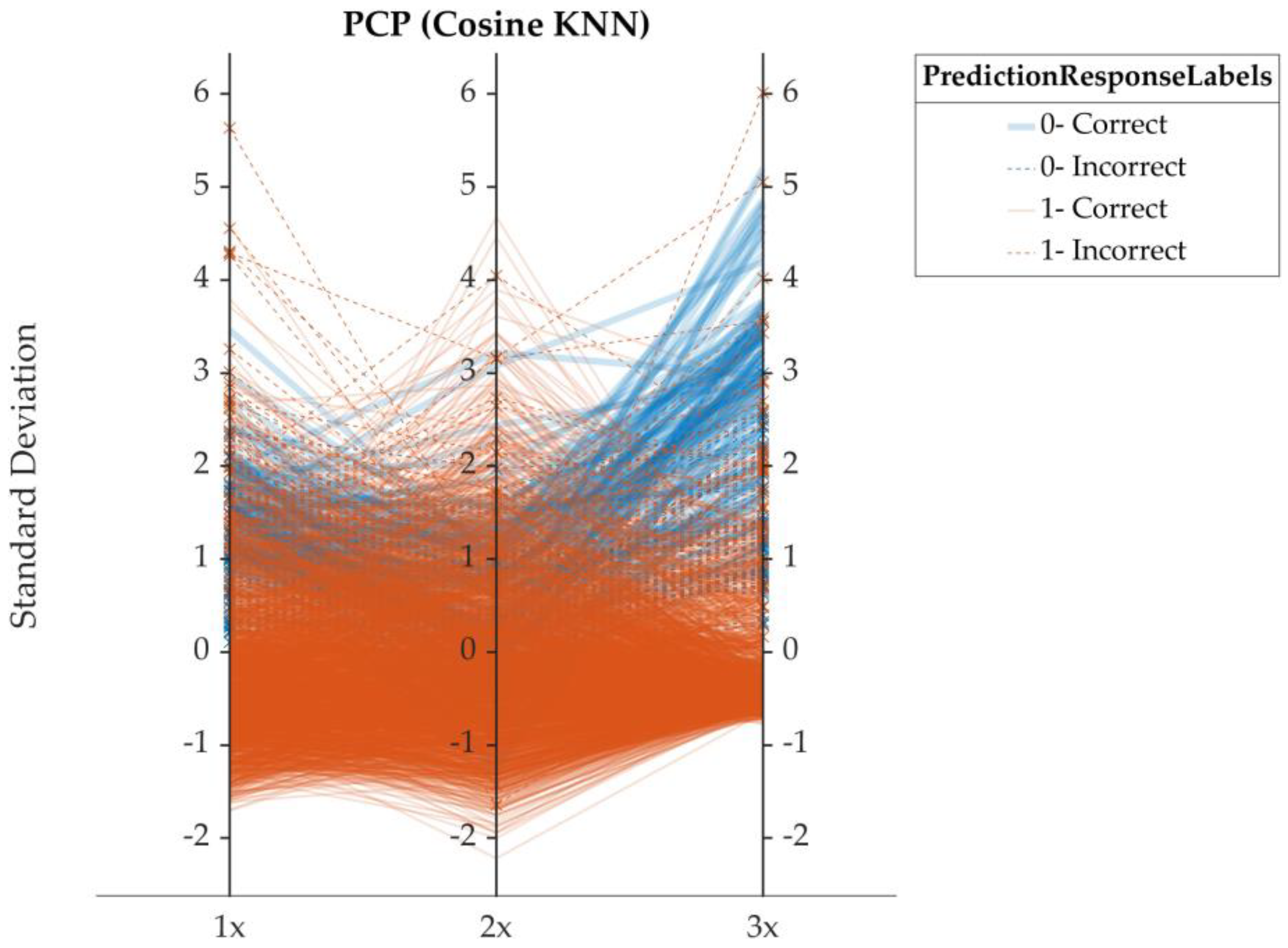 Machines 11 00493 g006