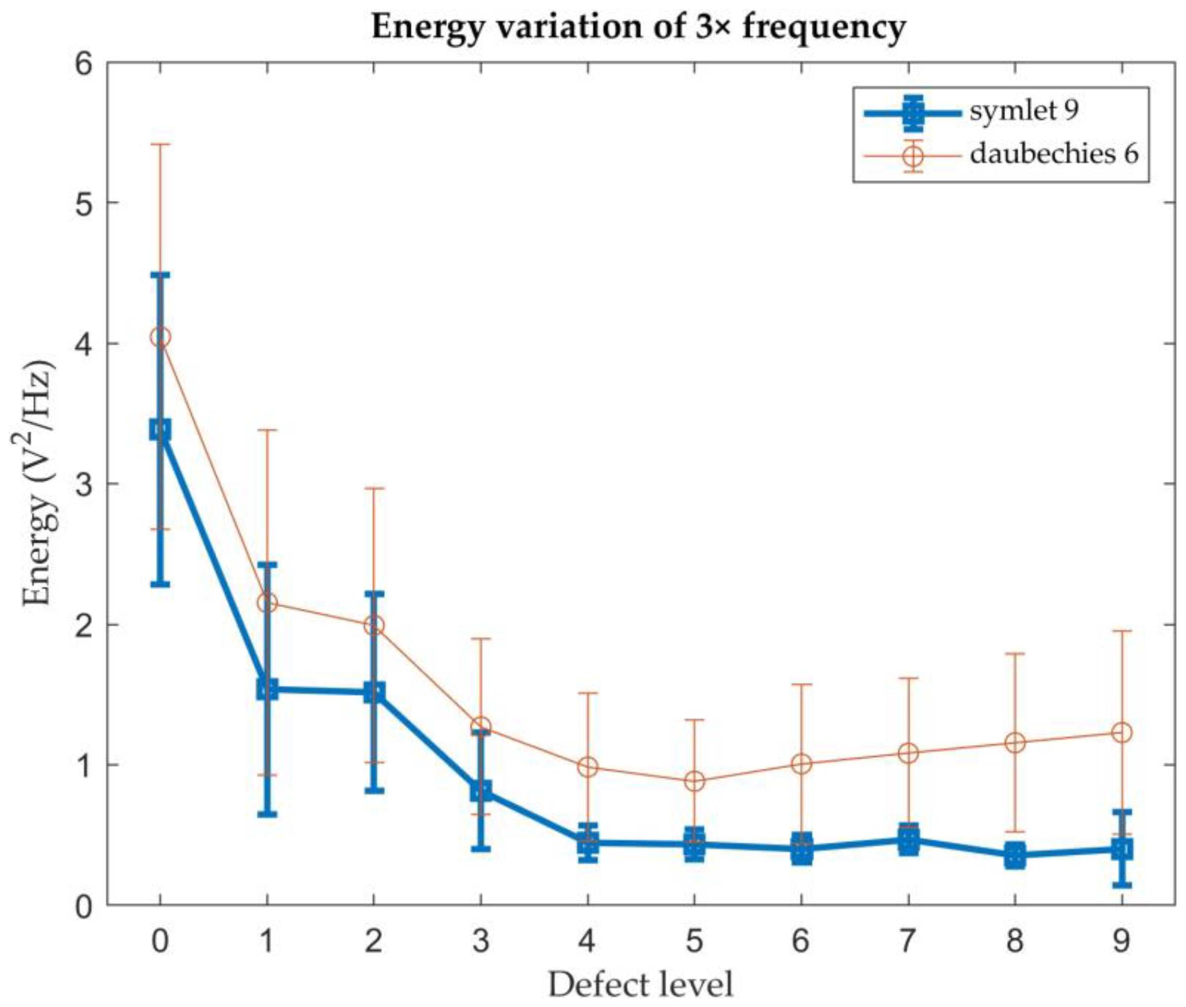 Machines 11 00493 g007