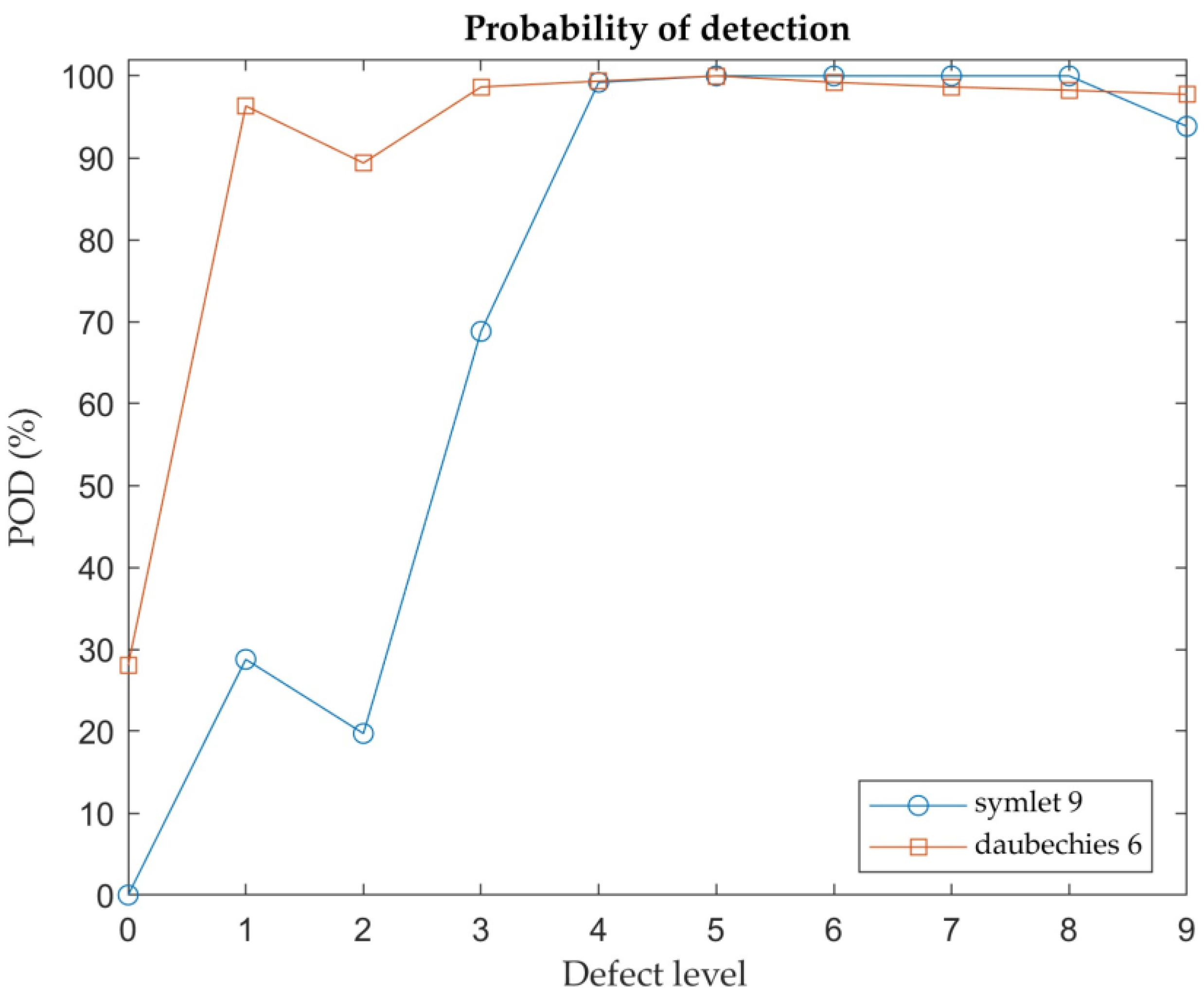 Machines 11 00493 g008