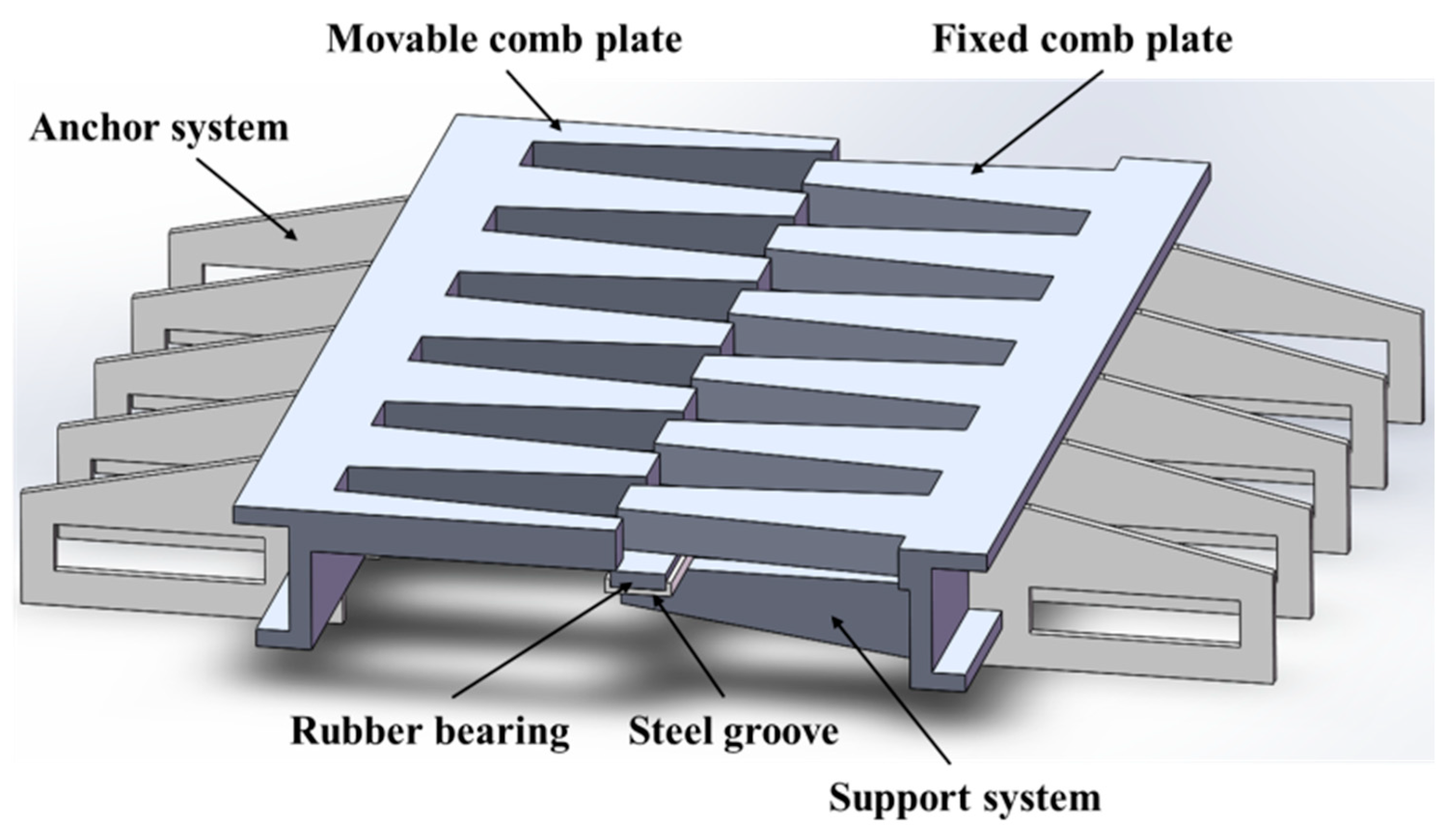 8. How To Prevent Oni Joint Plate Leaks - khkxud5