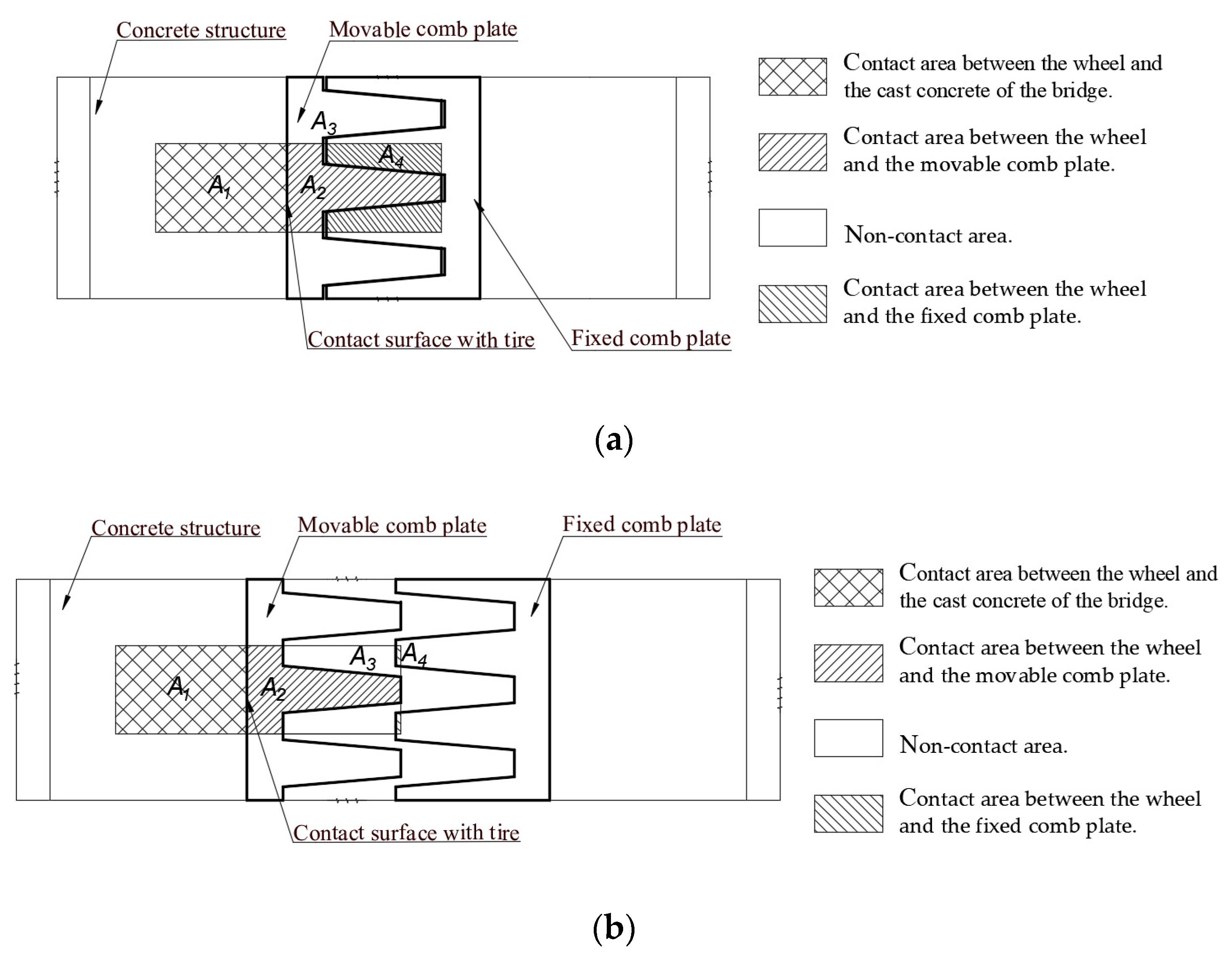 Machines 11 00494 g002 550