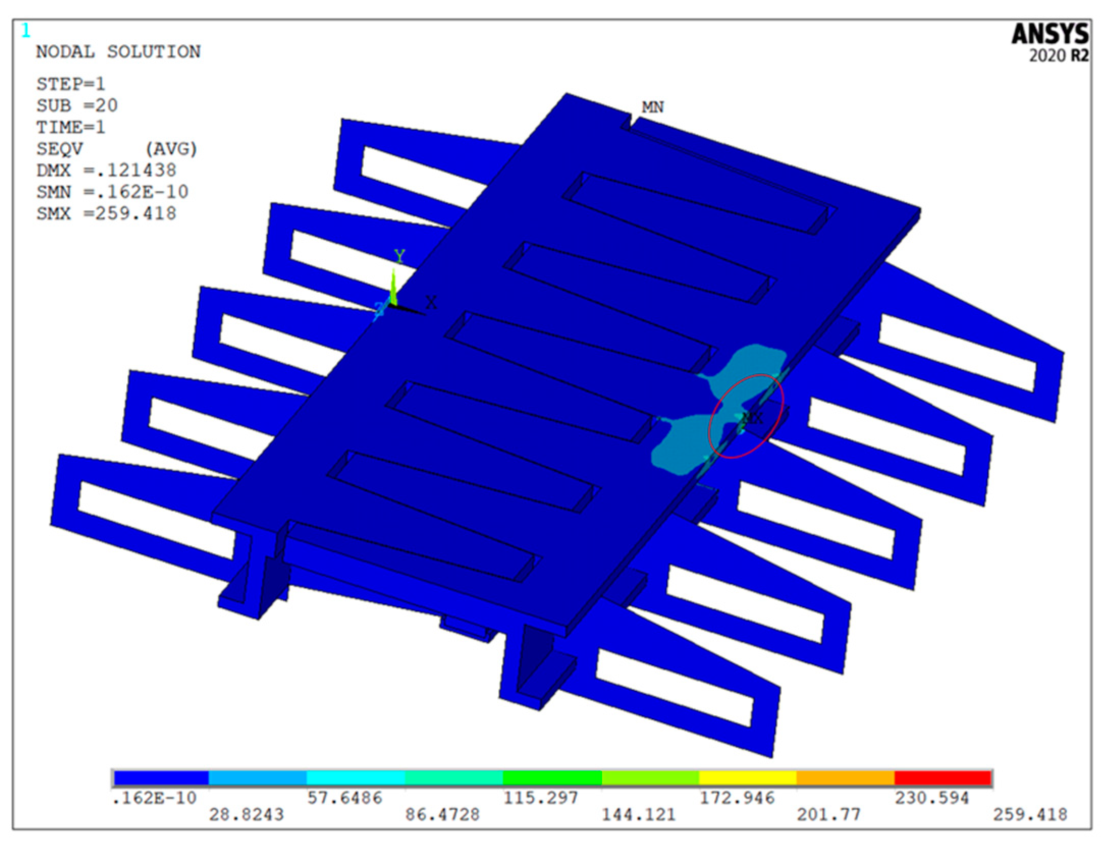 Machines 11 00494 g006 550
