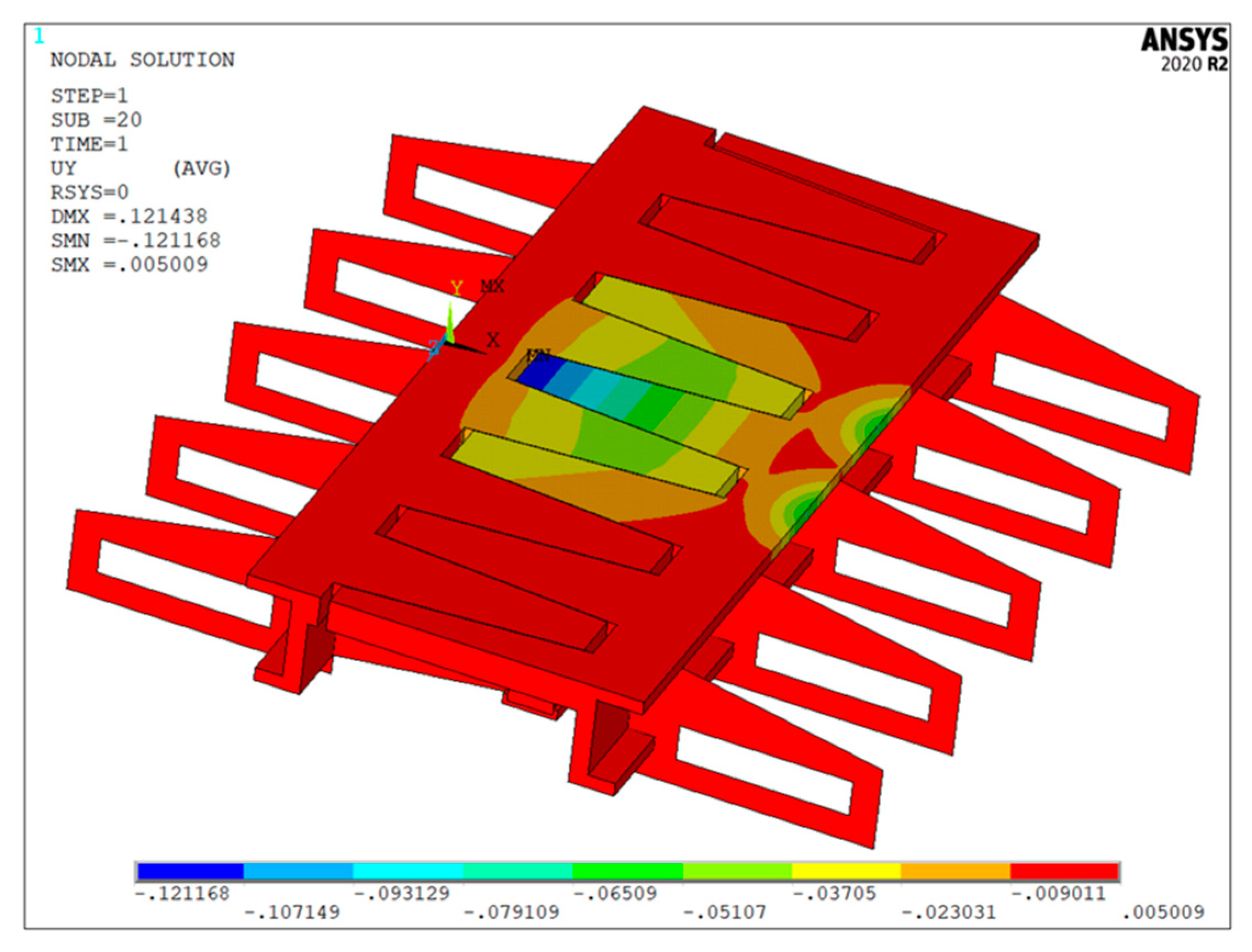 Machines 11 00494 g009 550