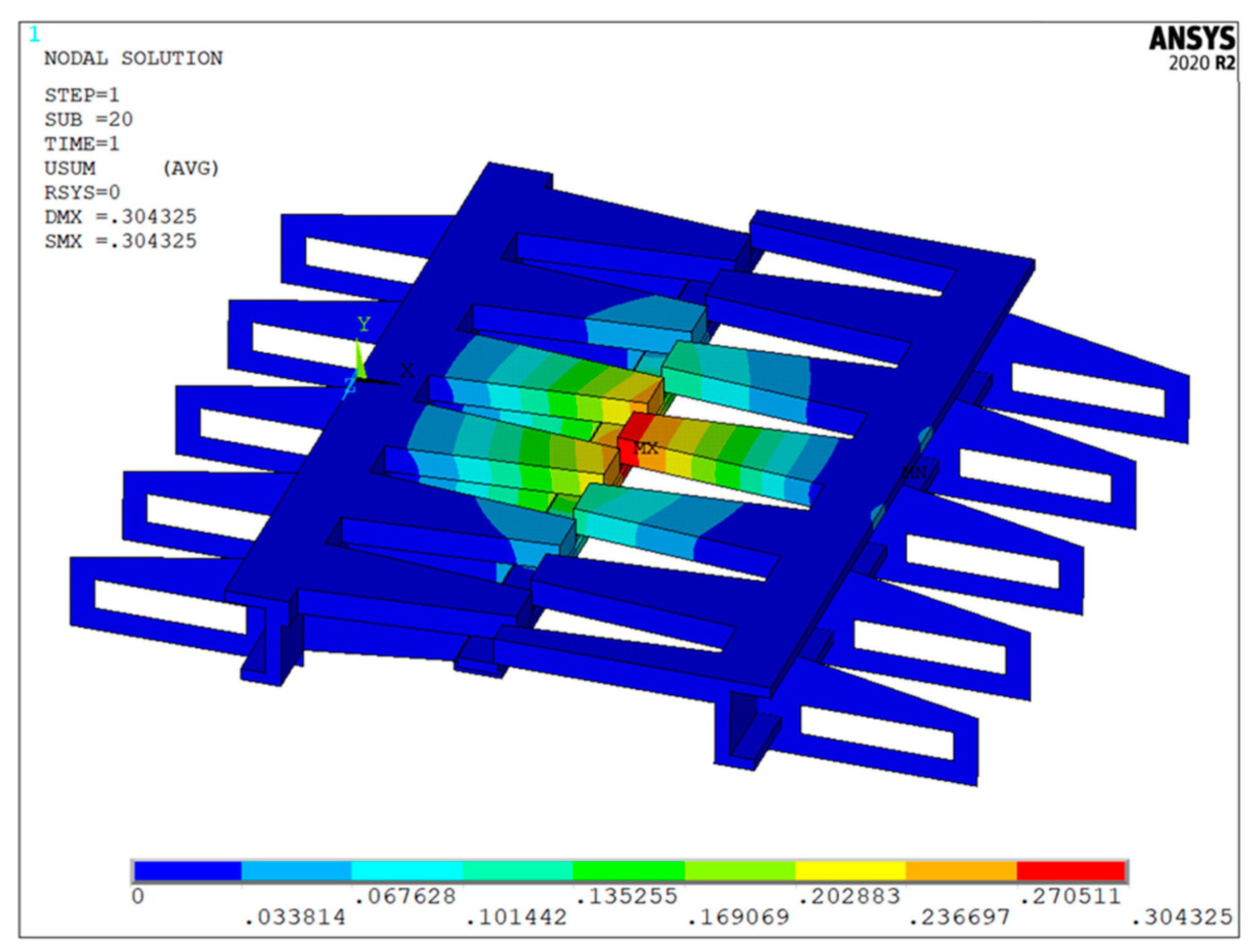 Machines 11 00494 g010 550