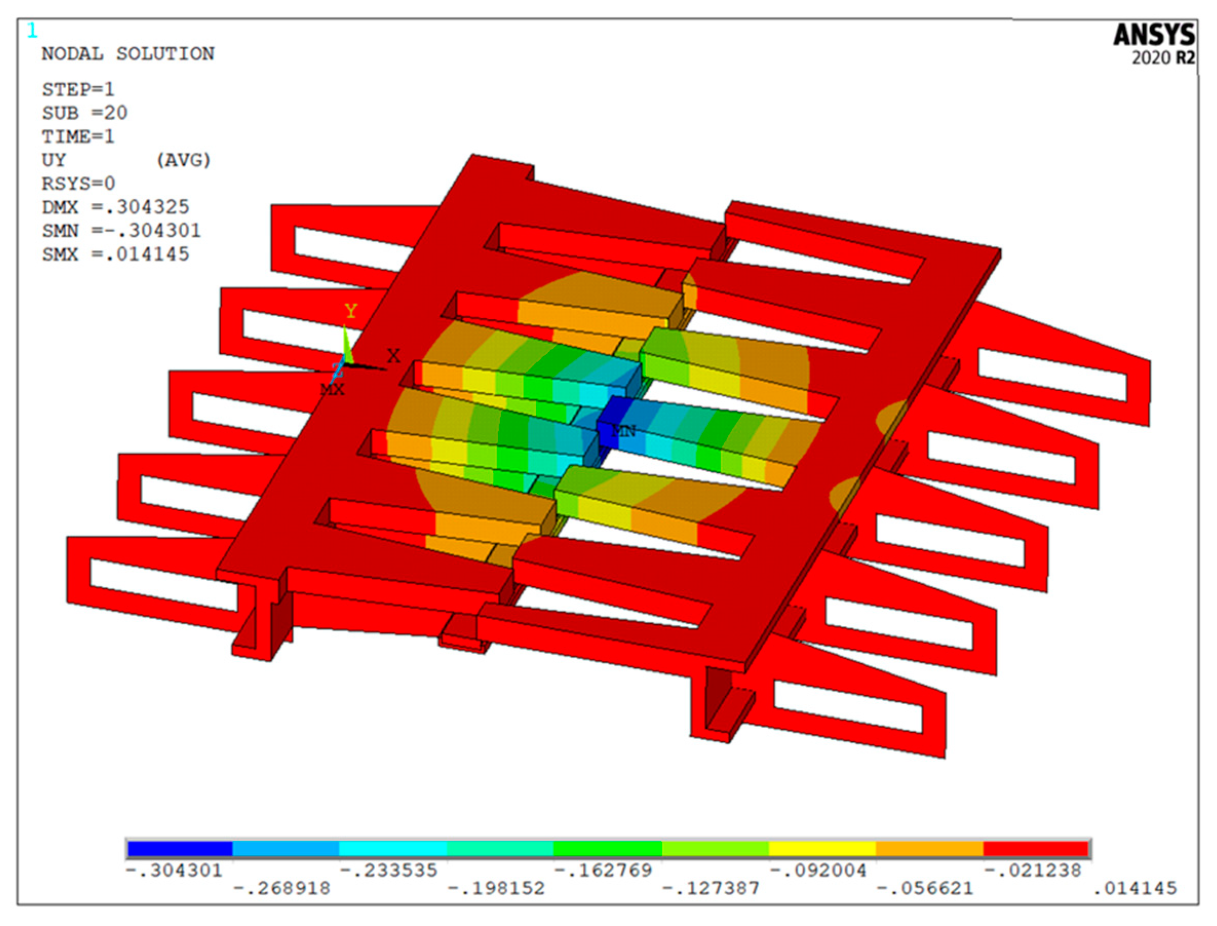 Machines 11 00494 g011 550