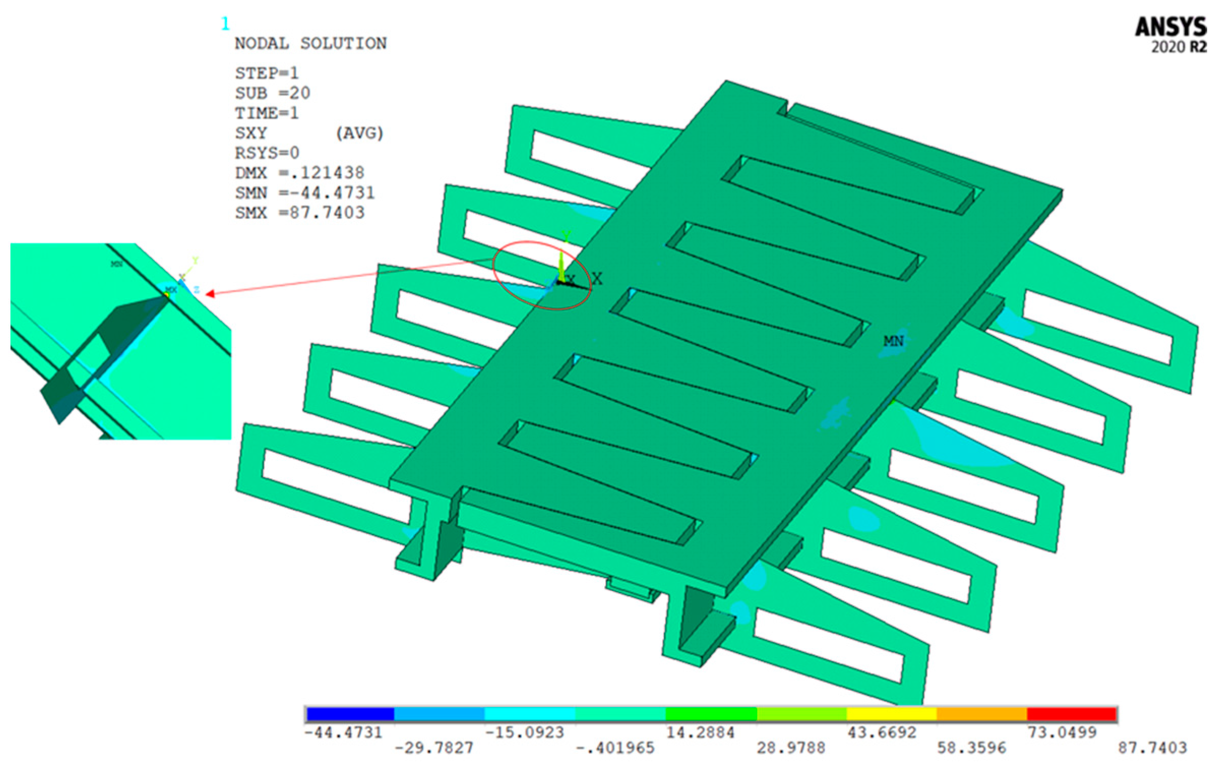 Machines 11 00494 g012 550