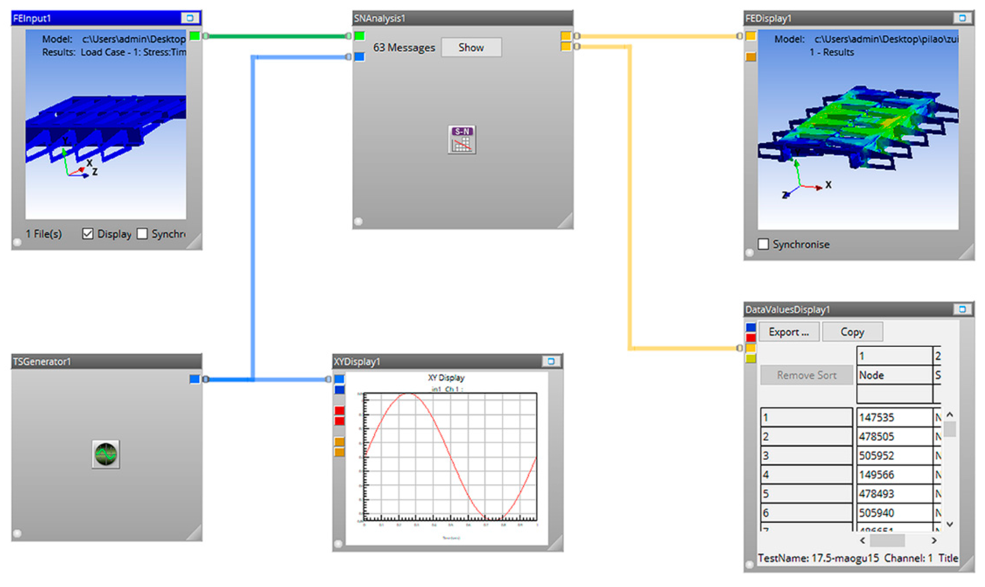 Machines 11 00494 g018 550