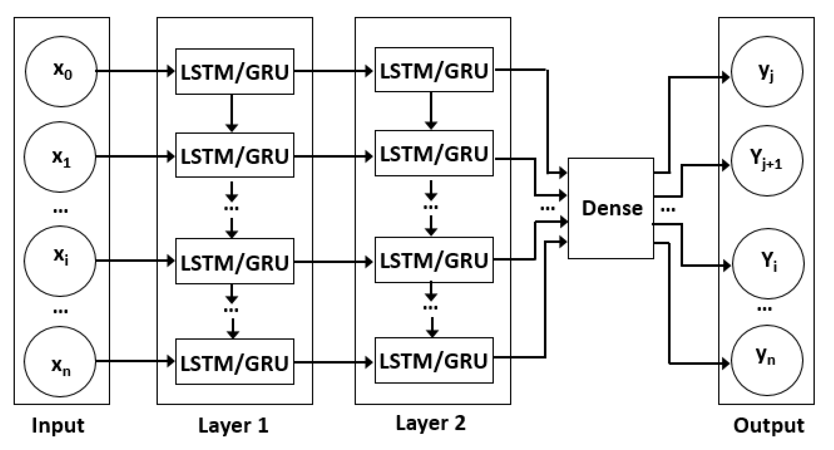 Machines 11 00496 g005