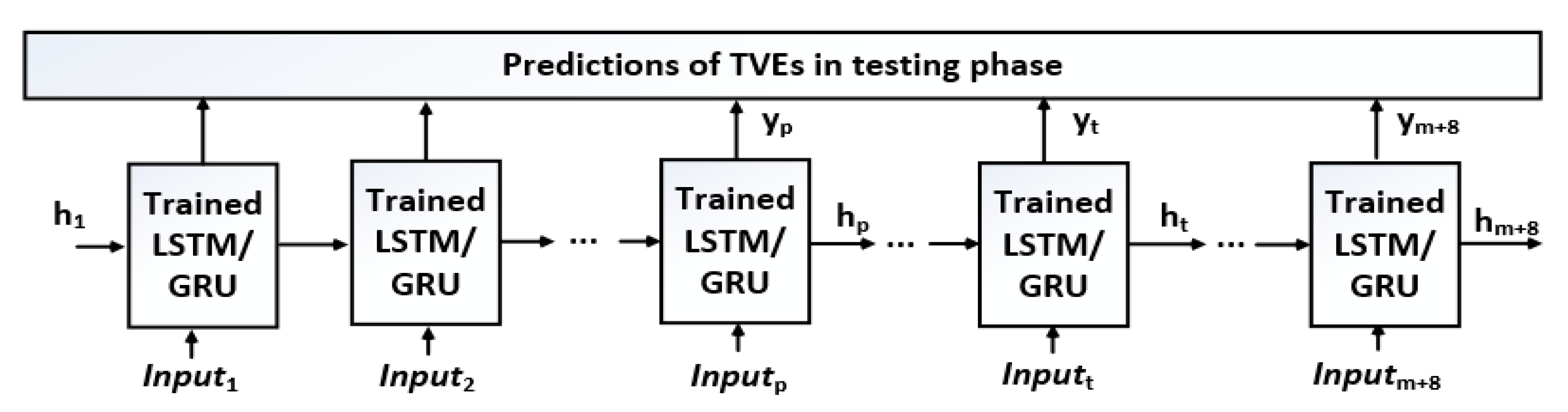 Machines 11 00496 g009