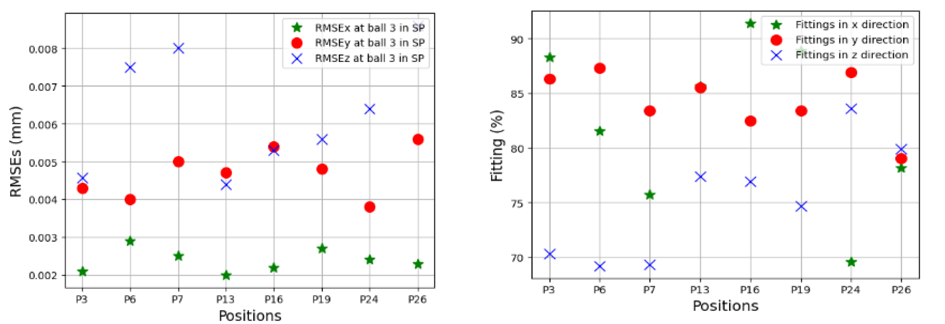 Machines 11 00496 g023