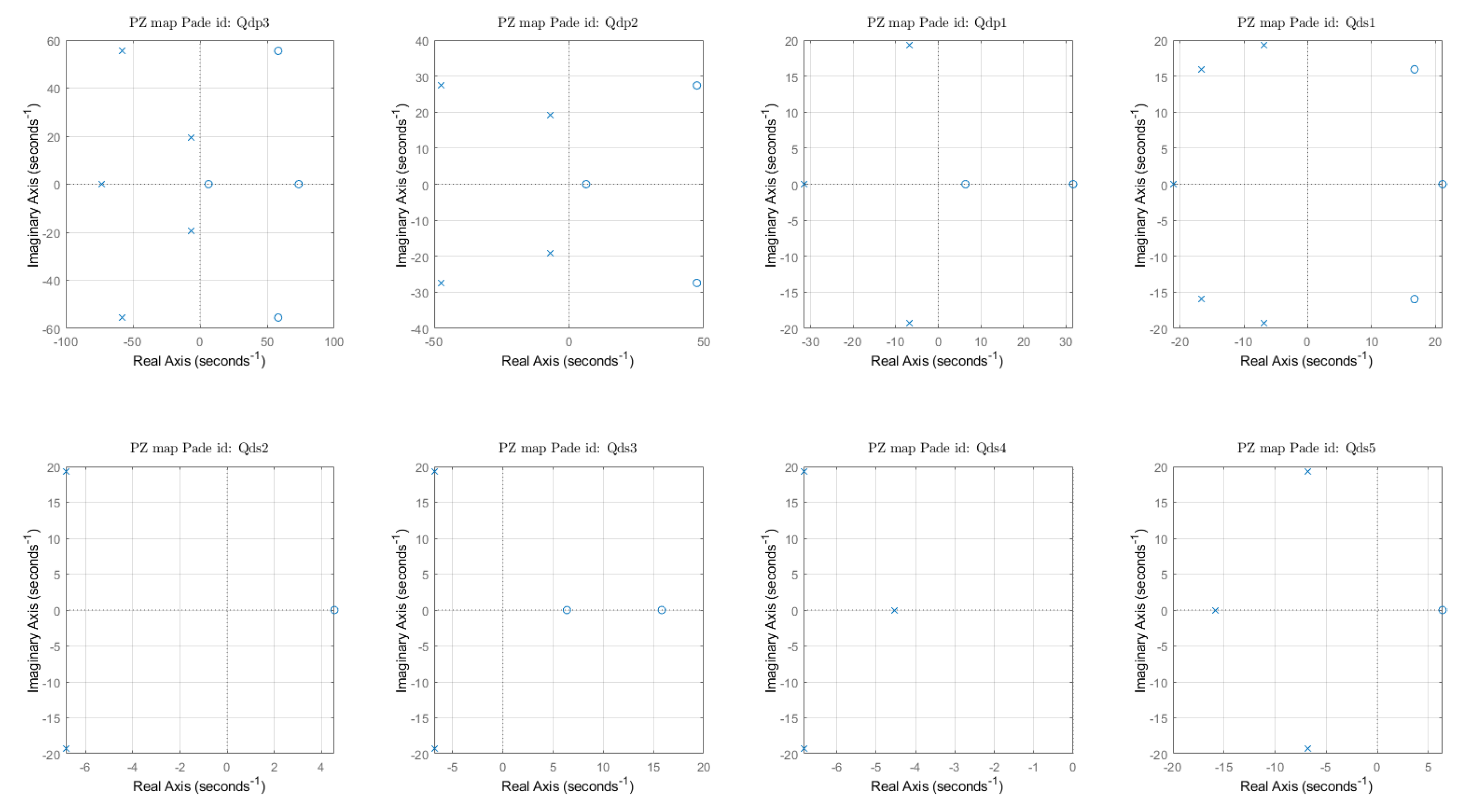 Machines 11 00498 g002 Machines 11 00498 g002