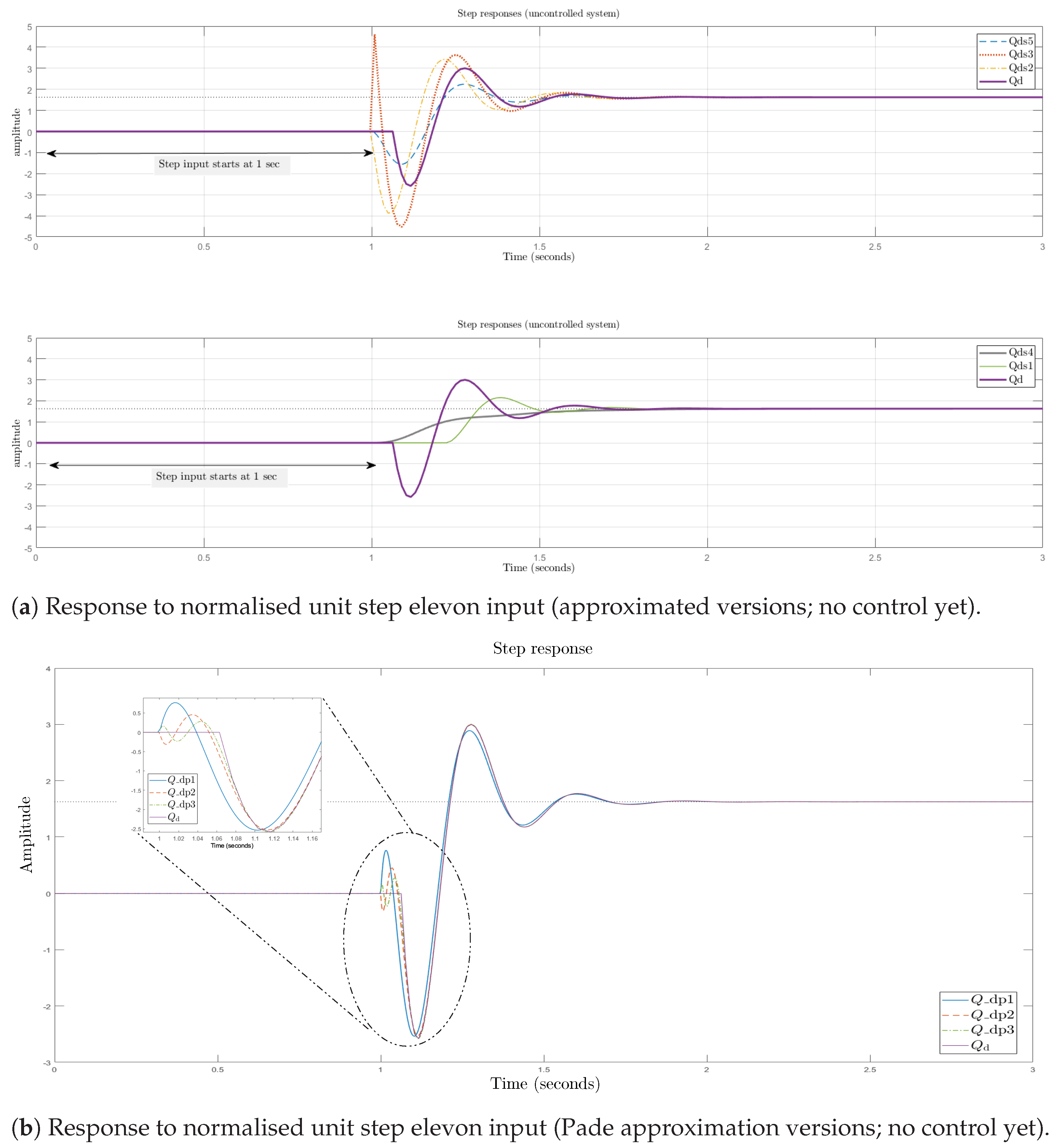 Machines 11 00498 g003 Machines 11 00498 g003