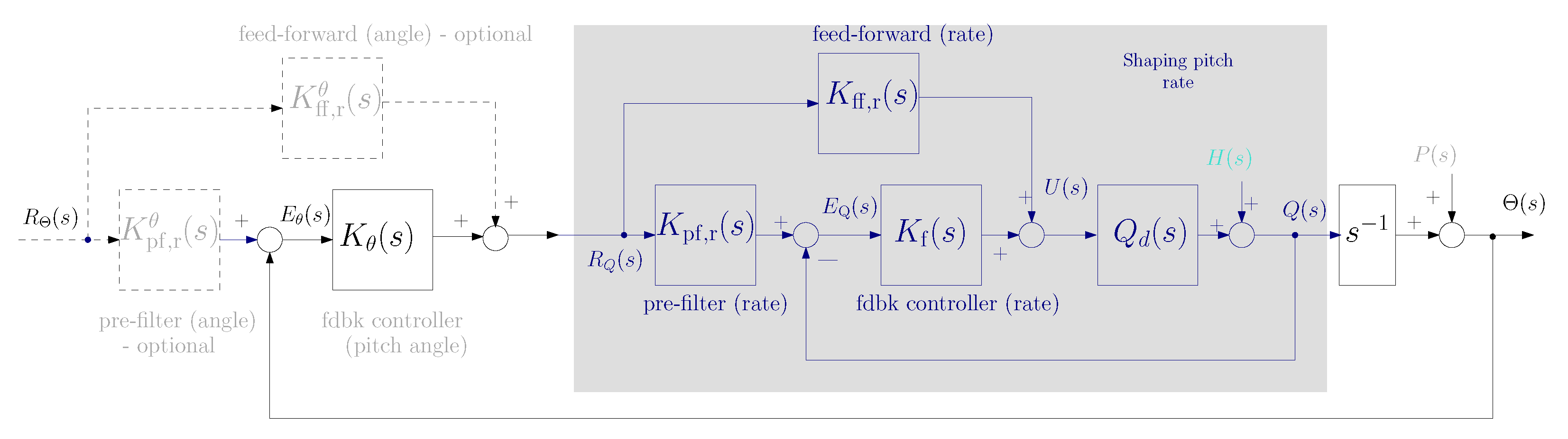 Machines 11 00498 g006 Machines 11 00498 g006