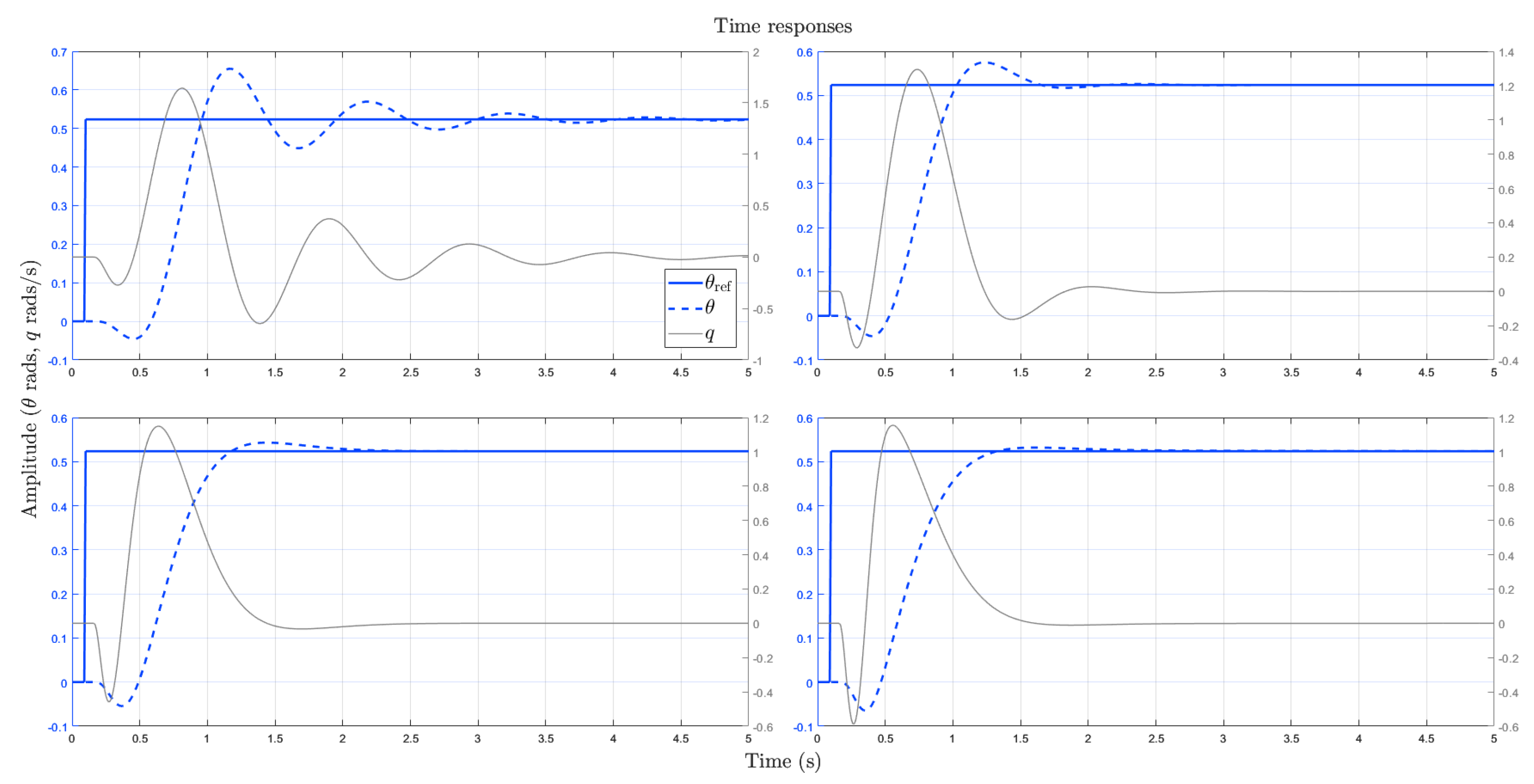 Machines 11 00498 g011 Machines 11 00498 g011