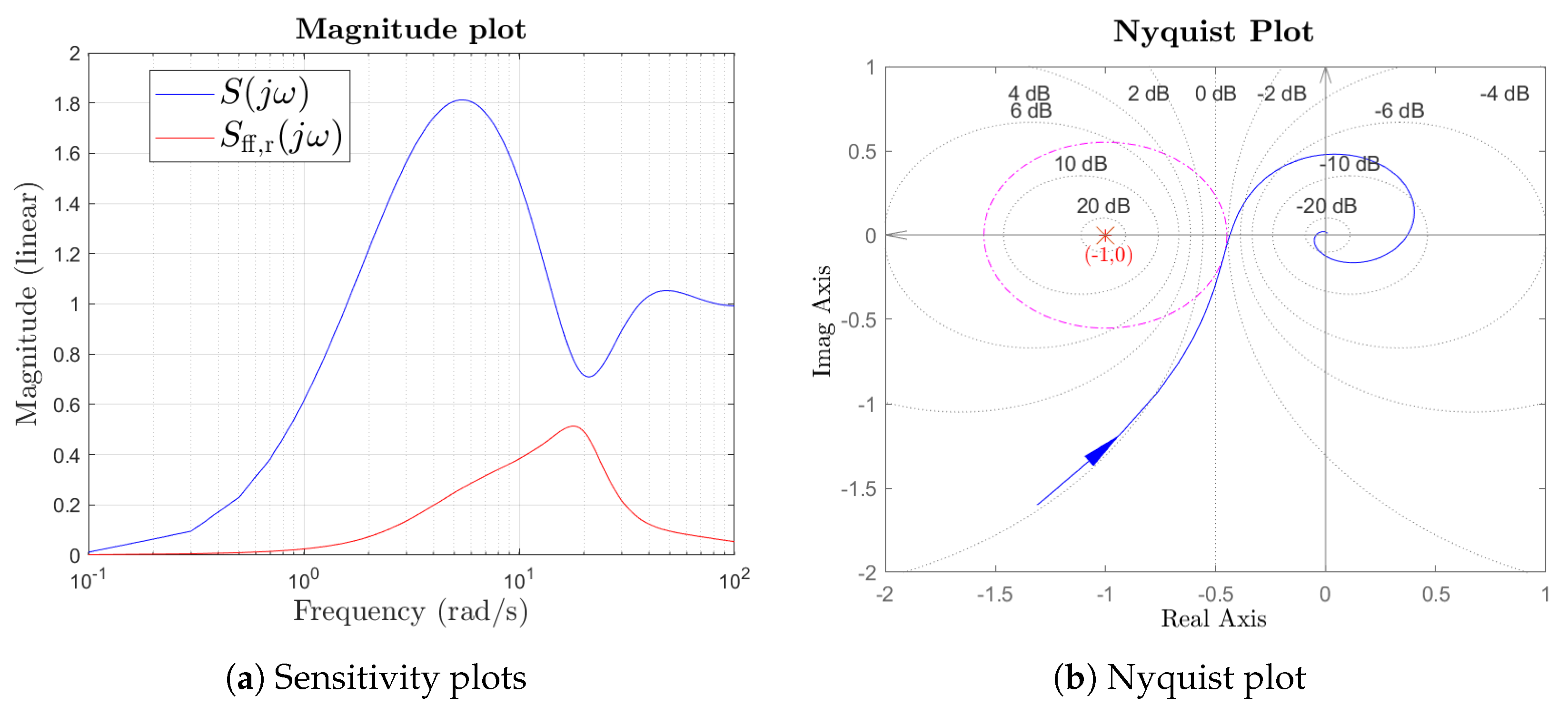 Machines 11 00498 g012 Machines 11 00498 g012