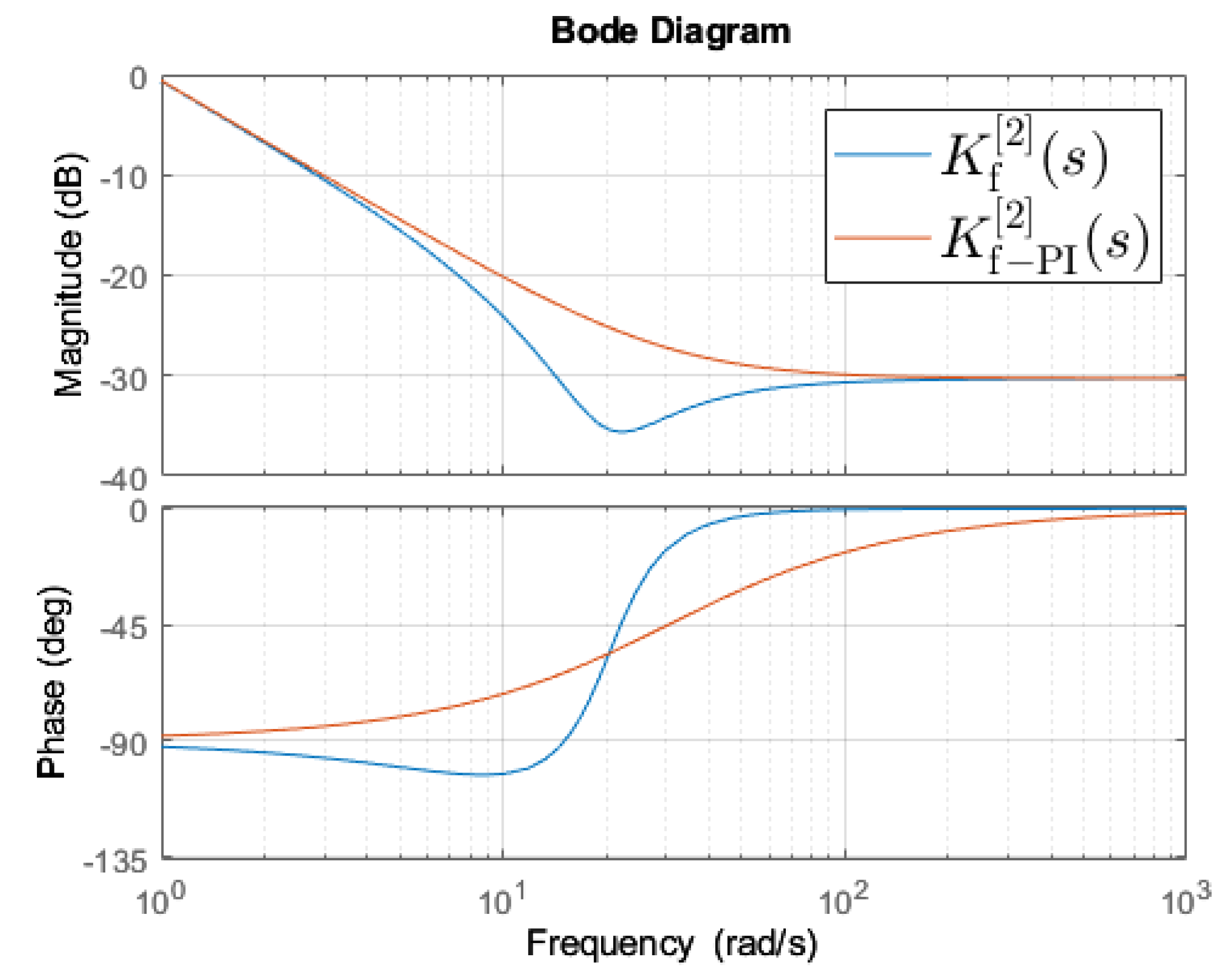 Machines 11 00498 g013 Machines 11 00498 g013