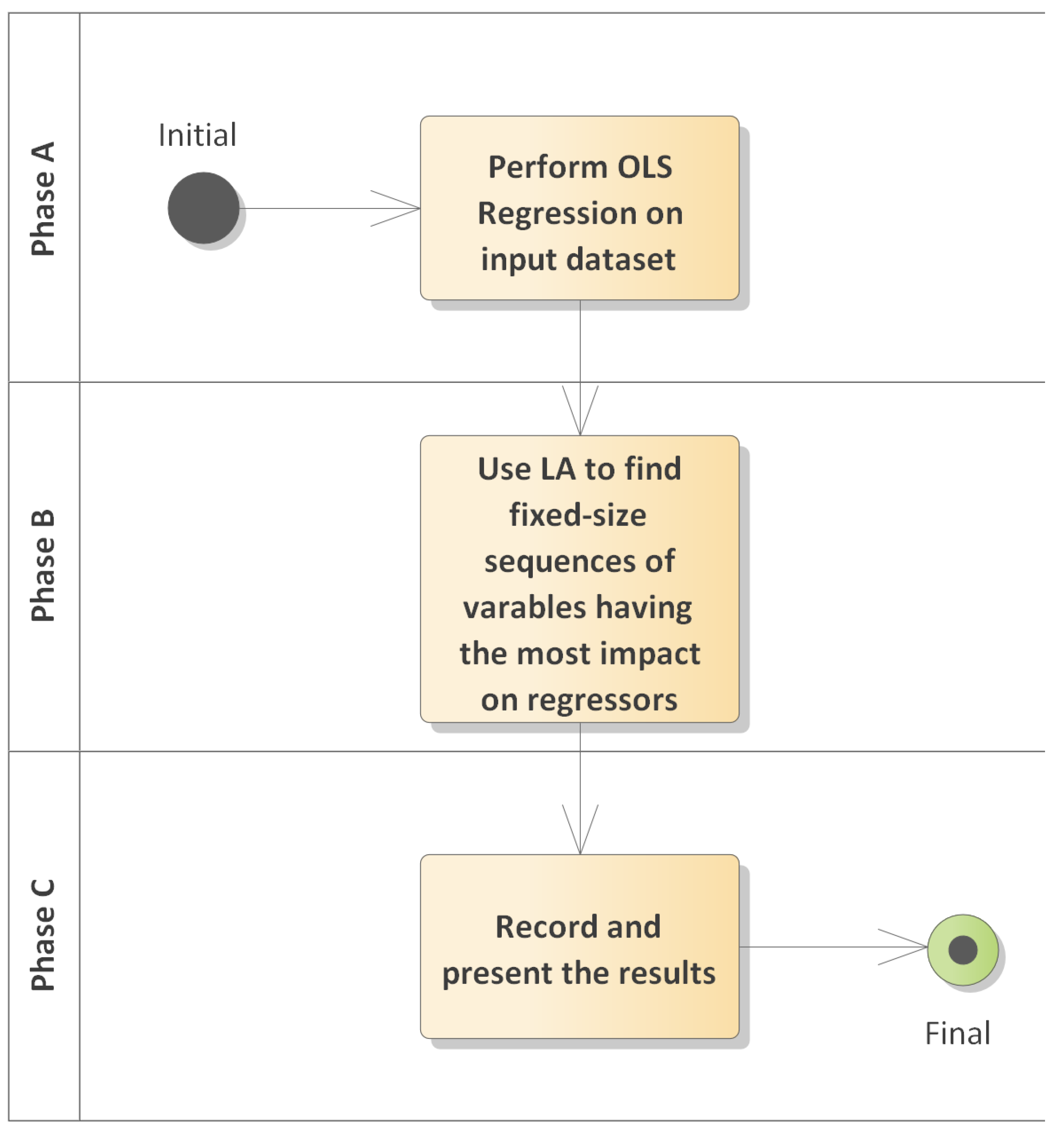 Machines 11 00499 g001