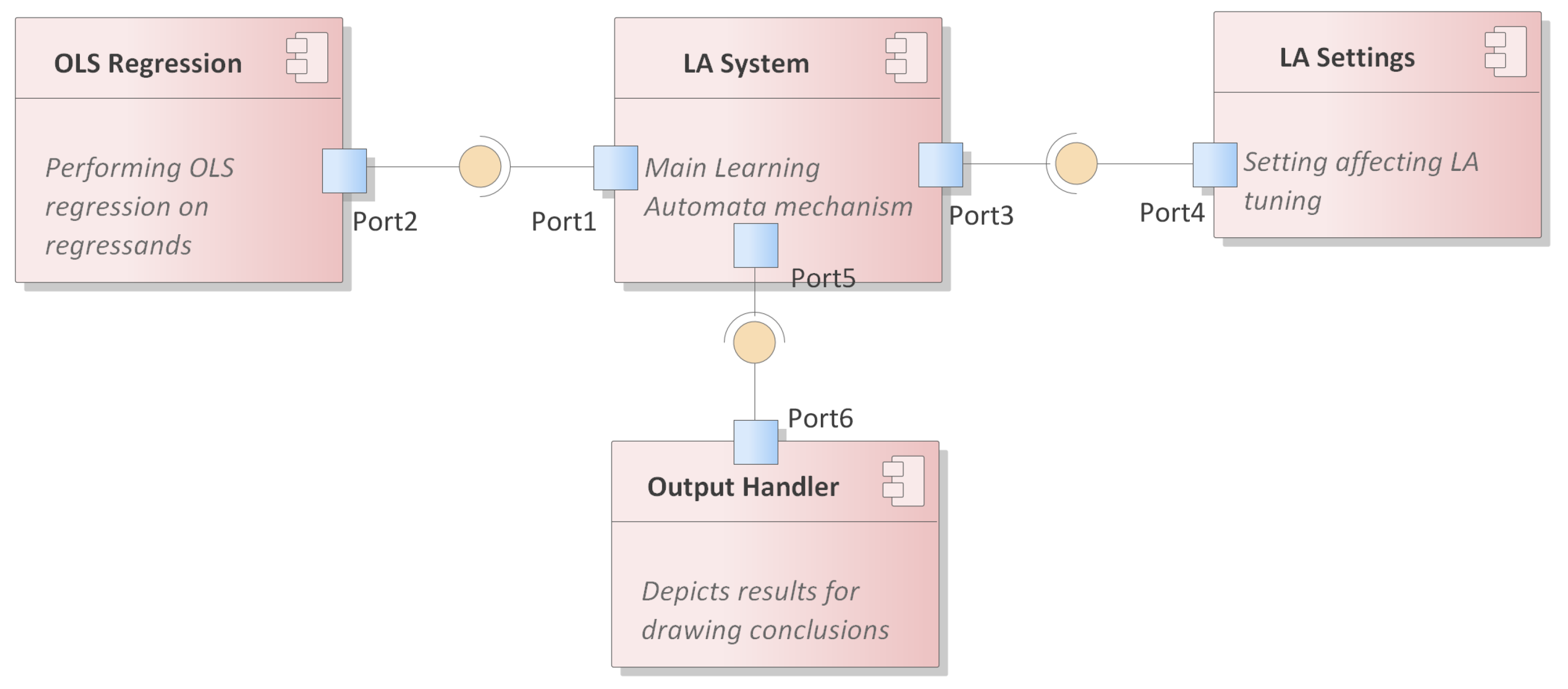 Machines 11 00499 g002