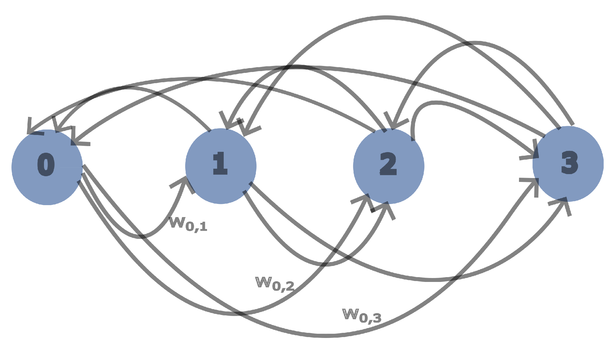 Machines 11 00499 g003