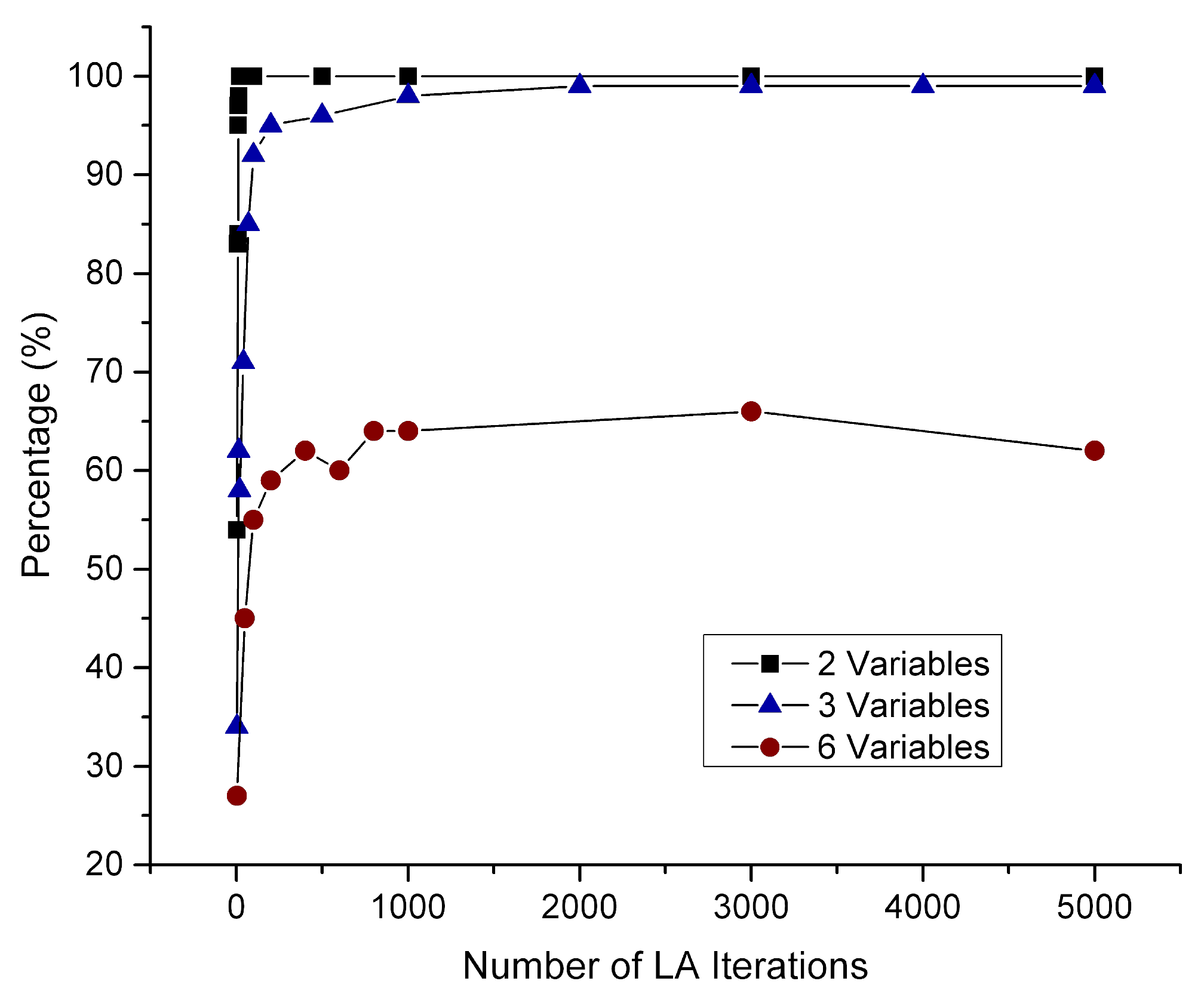 Machines 11 00499 g004