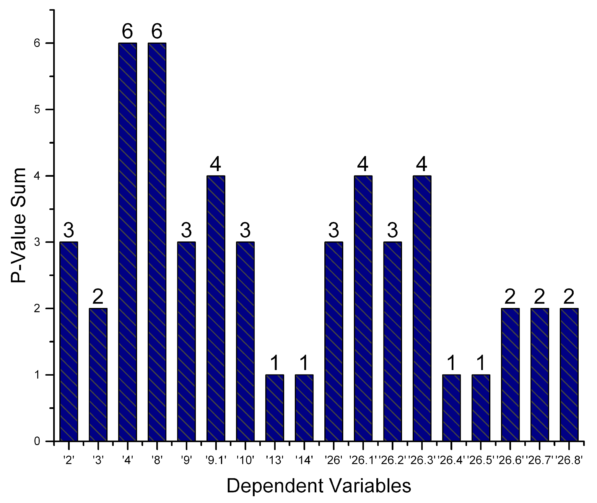 Machines 11 00499 g006