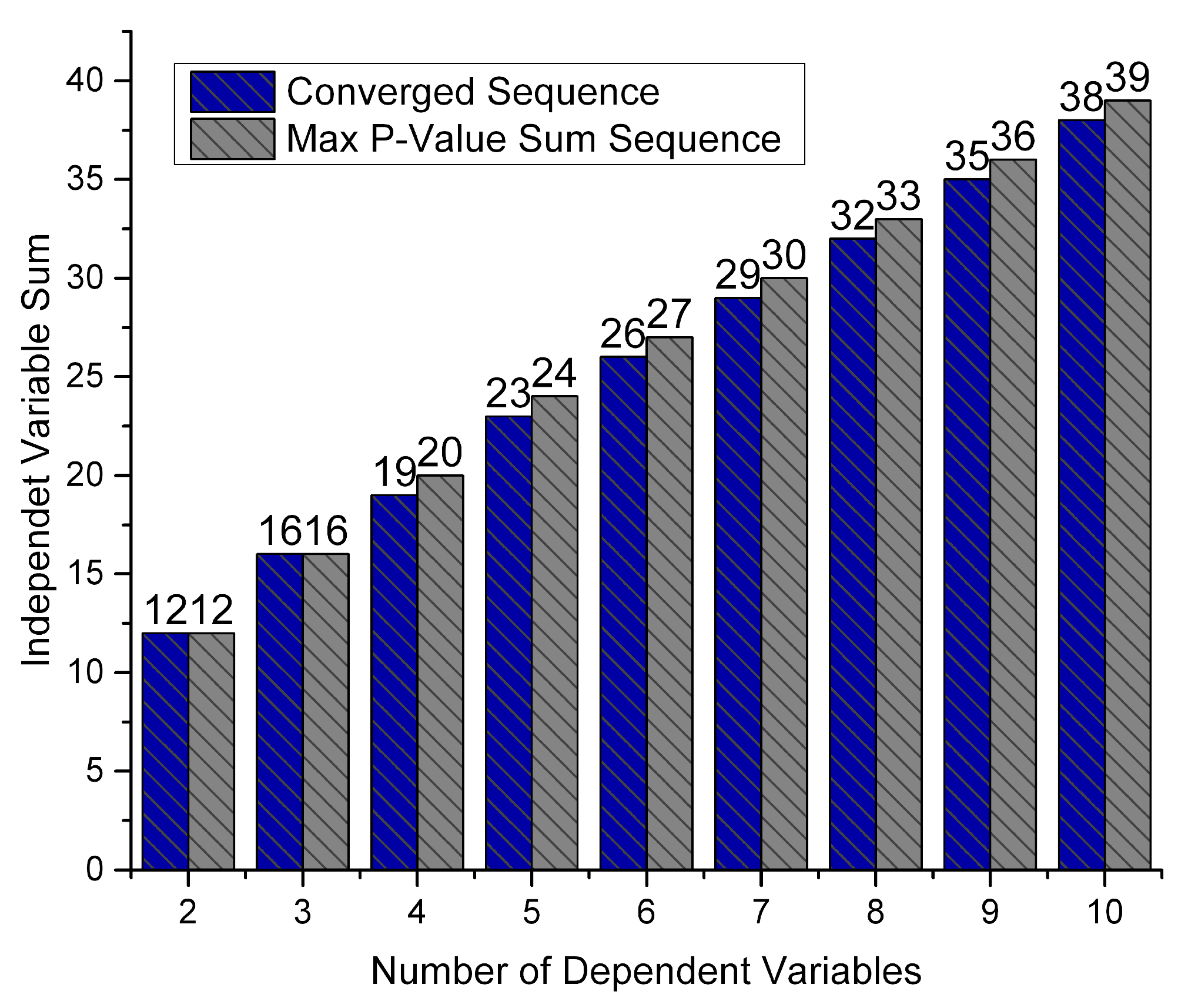Machines 11 00499 g007