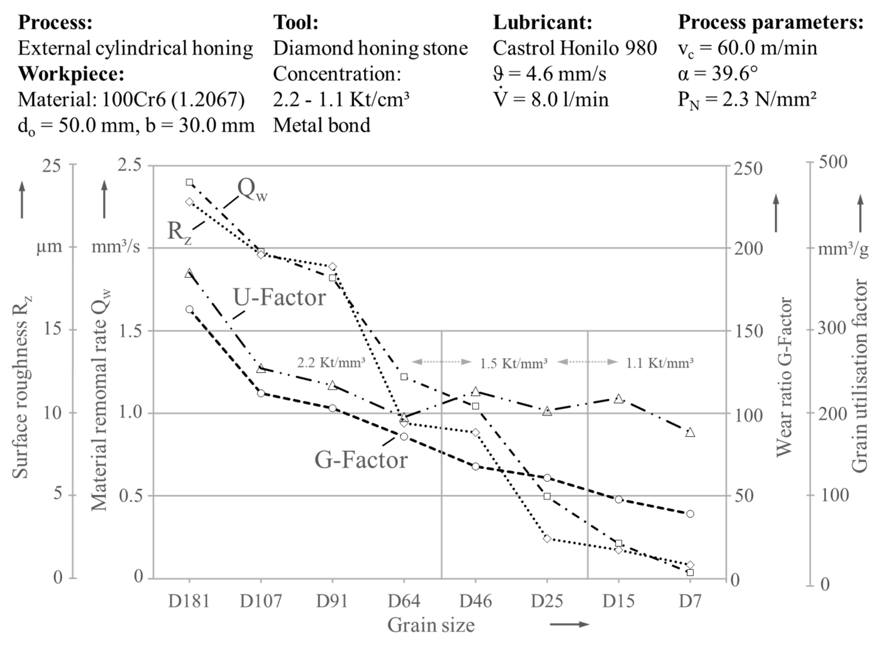 Machines 11 00502 g005