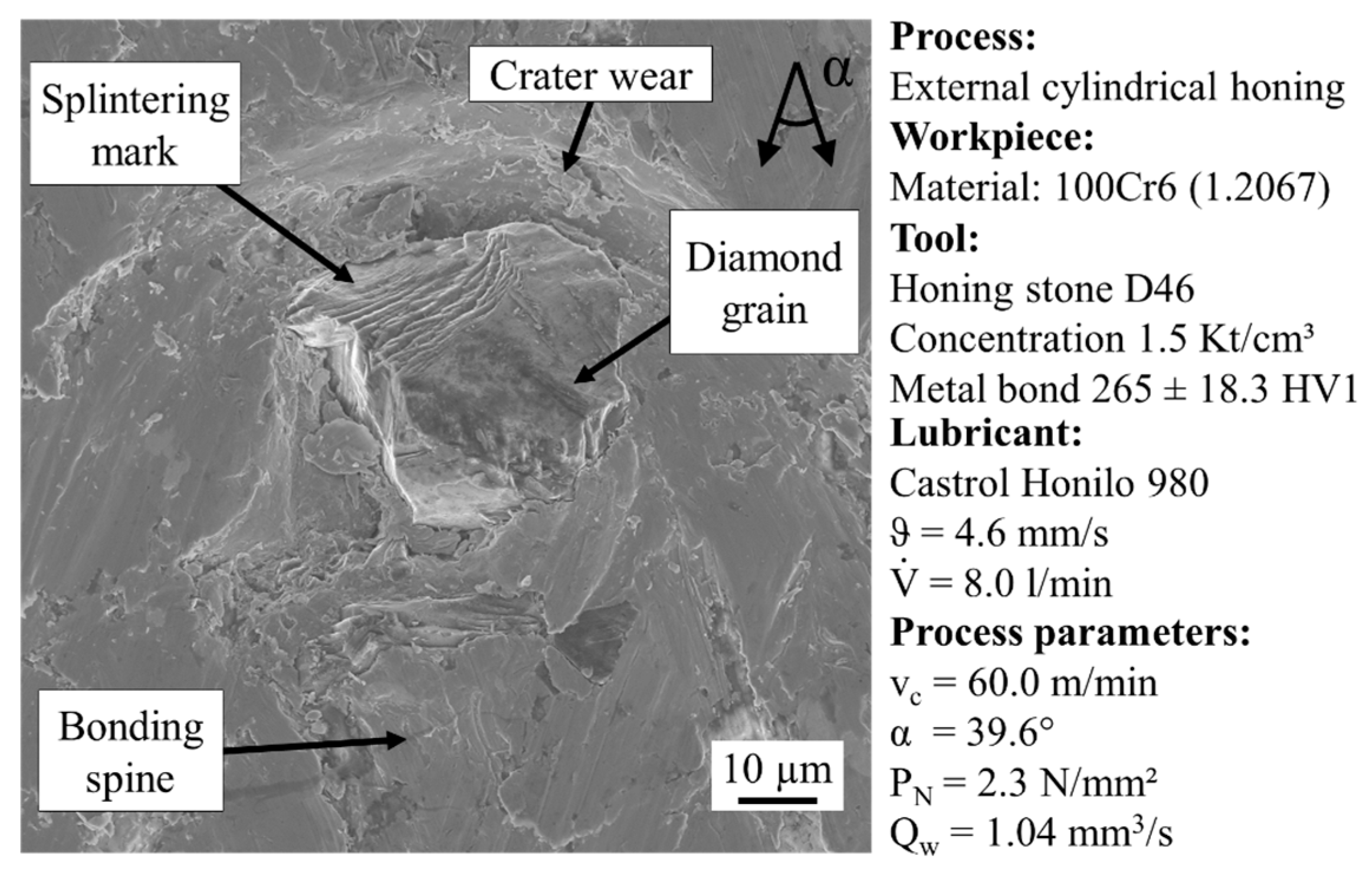 Machines 11 00502 g007