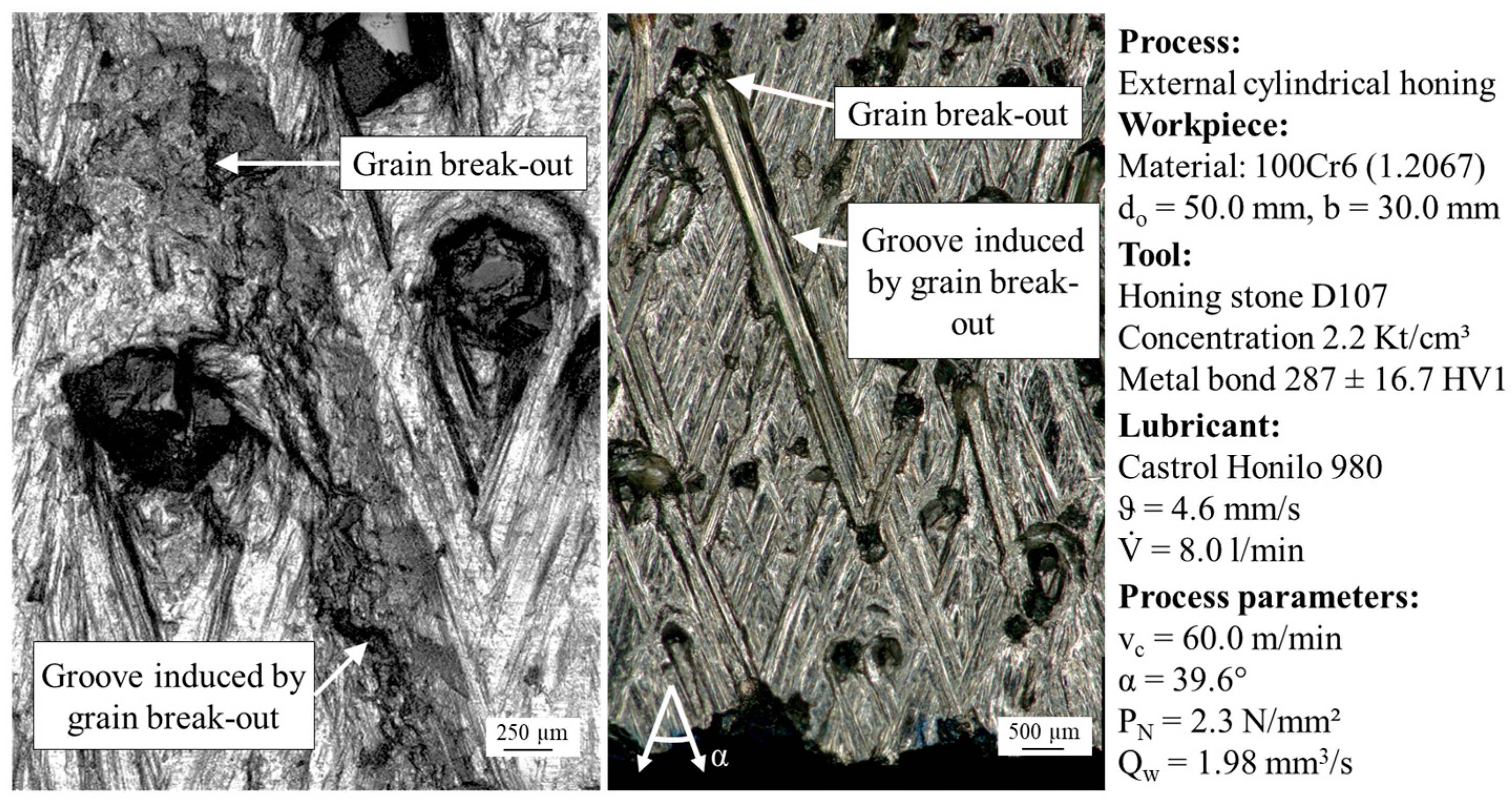 Machines 11 00502 g008